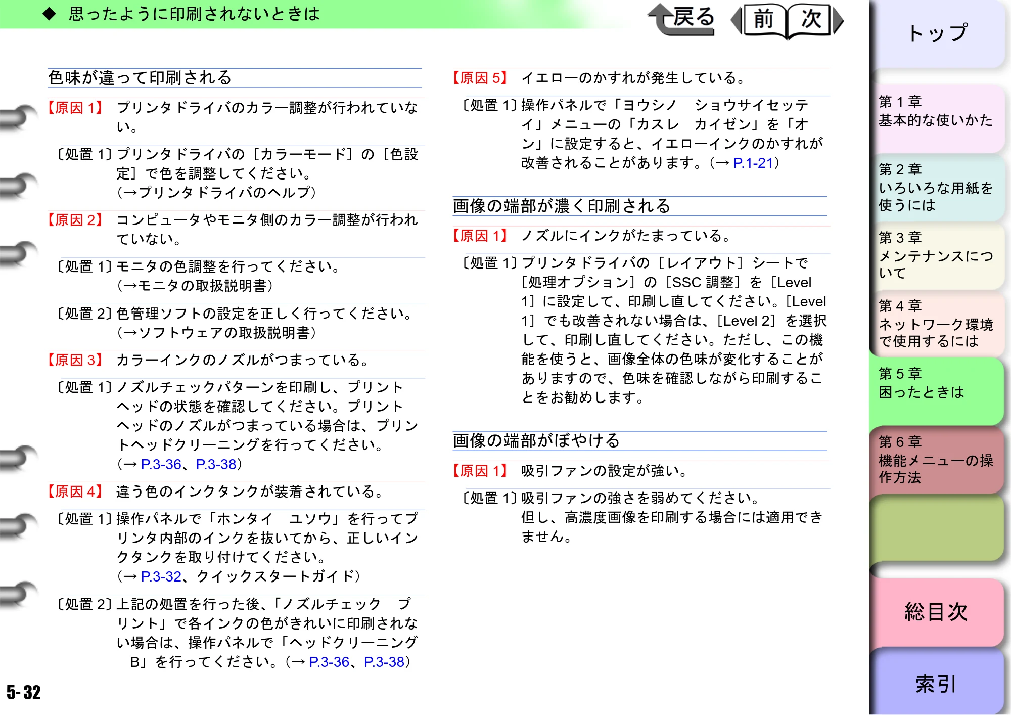 キヤノン W6400 ユーザーズマニュアル （PDF形式／10.17Mバイト） — 原本ページ — 198ページ