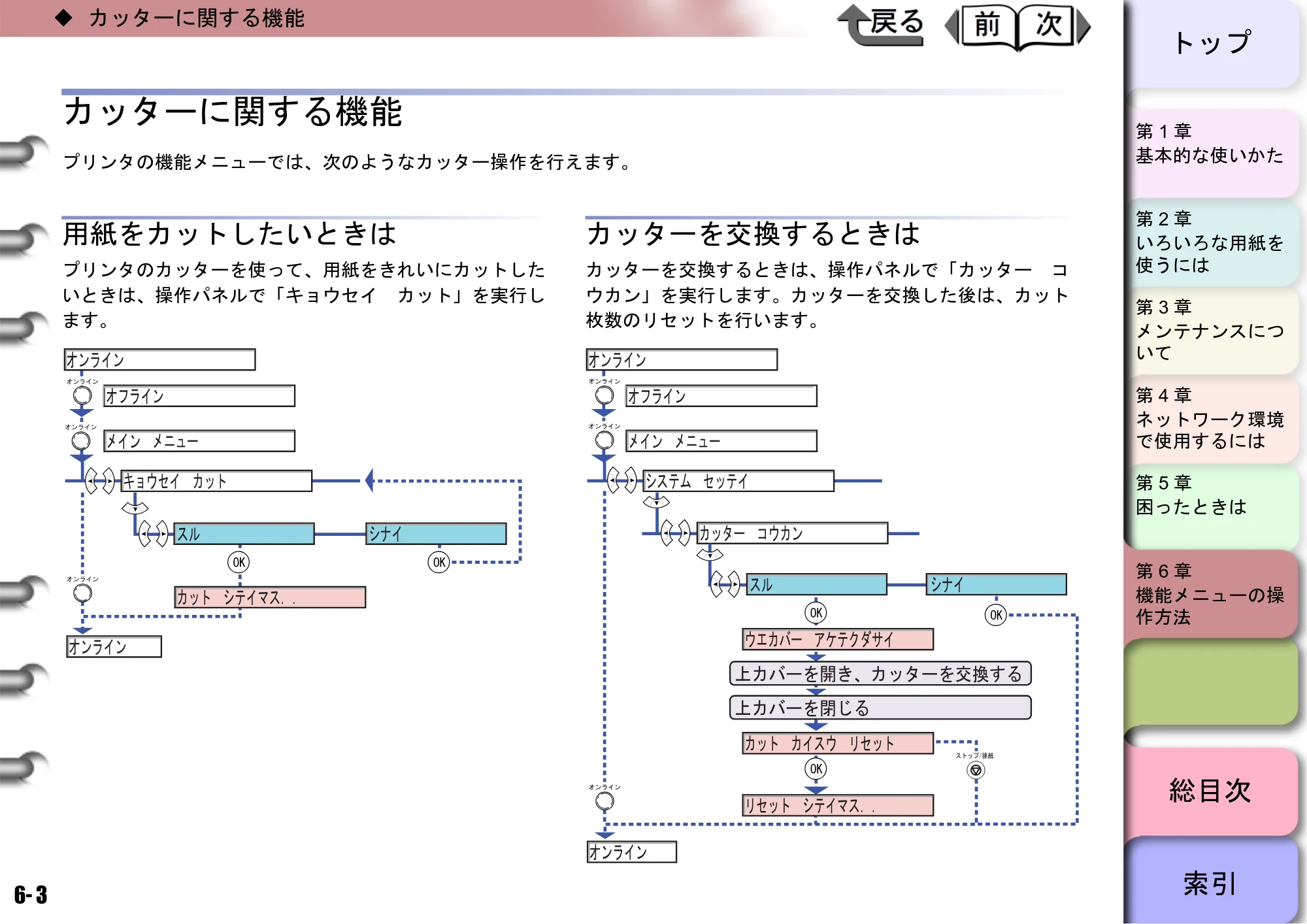 キヤノン W6400 ユーザーズマニュアル （PDF形式／10.17Mバイト） — カッターに関する機能 — 原本ページ — 210ページ