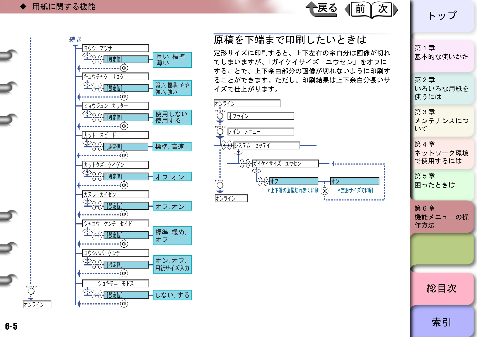 キヤノン W6400 ユーザーズマニュアル （PDF形式／10.17Mバイト） — 原稿を下端まで印刷したいときは — 原本ページ — 212ページ
