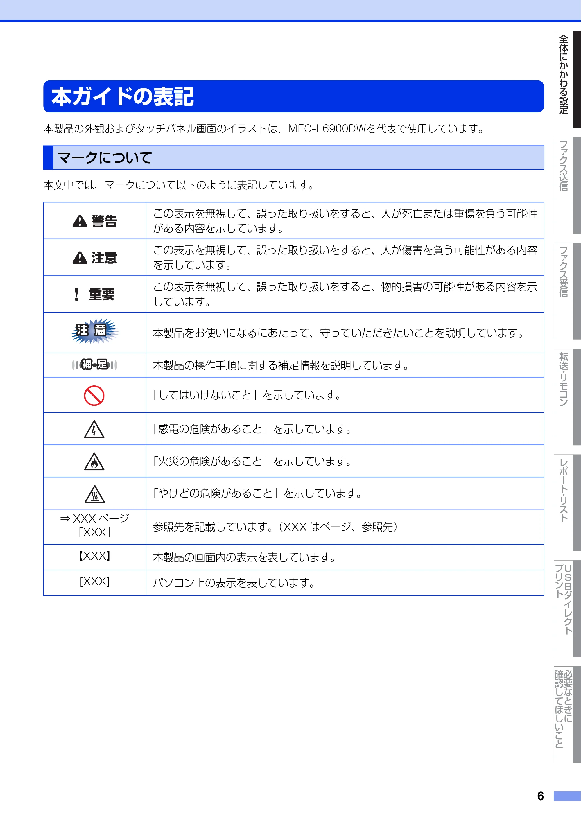ブラザー MFC-L6900DW / MFC-L5755DW ユーザーズガイド ~応用編~ — 本ガイドの表記 — 原本ページ — 6ページ
