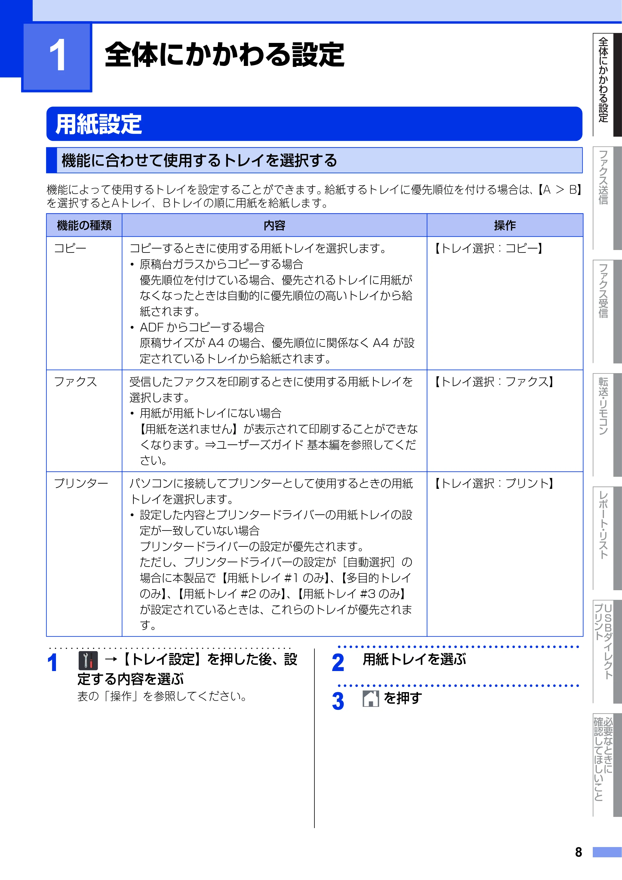 ブラザー MFC-L6900DW / MFC-L5755DW ユーザーズガイド ~応用編~ — 第1章 全体にかかわる設定 — 原本ページ — 8ページ