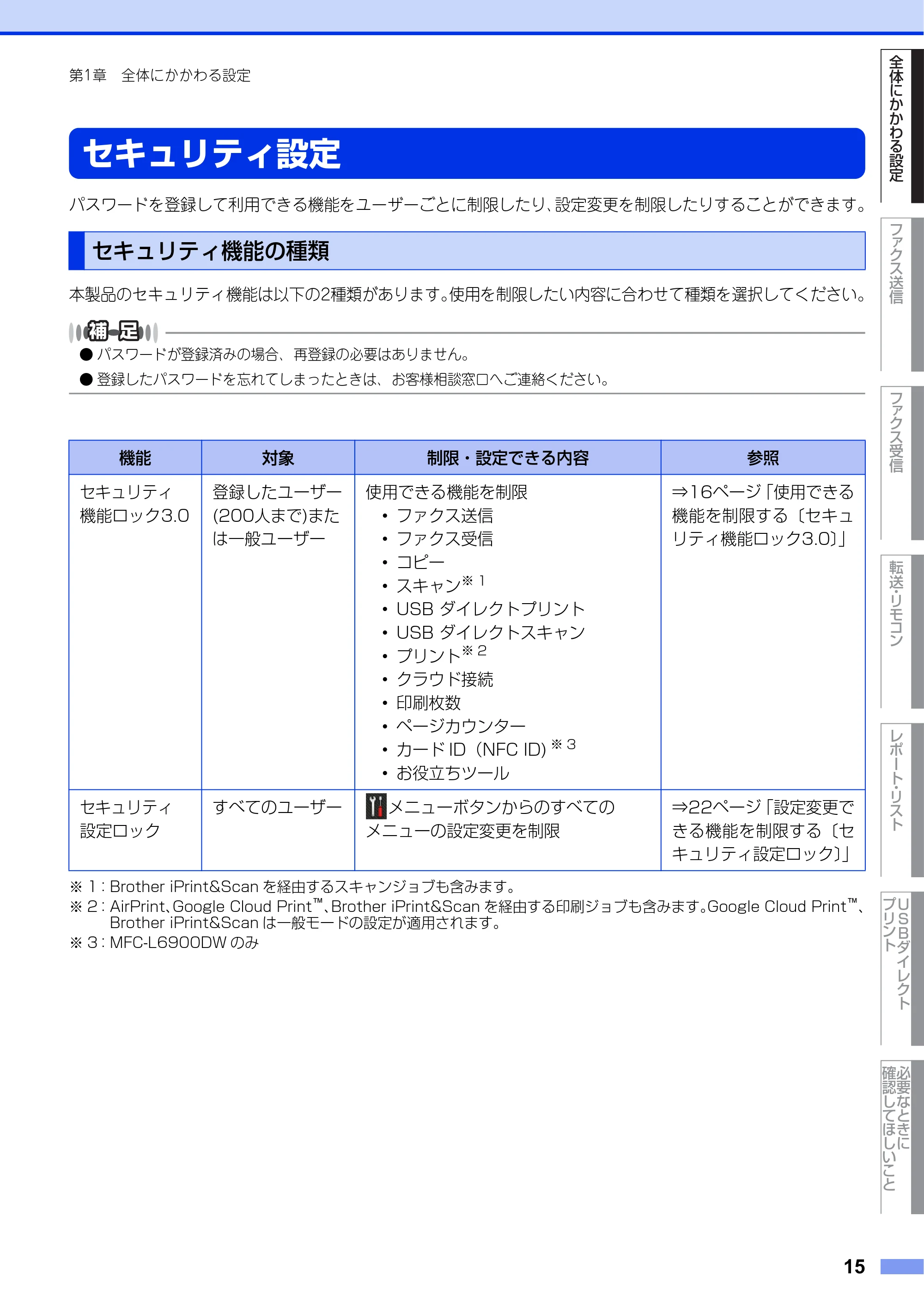 ブラザー MFC-L6900DW / MFC-L5755DW ユーザーズガイド ~応用編~ — セキュリティ設定 — 原本ページ — 15ページ