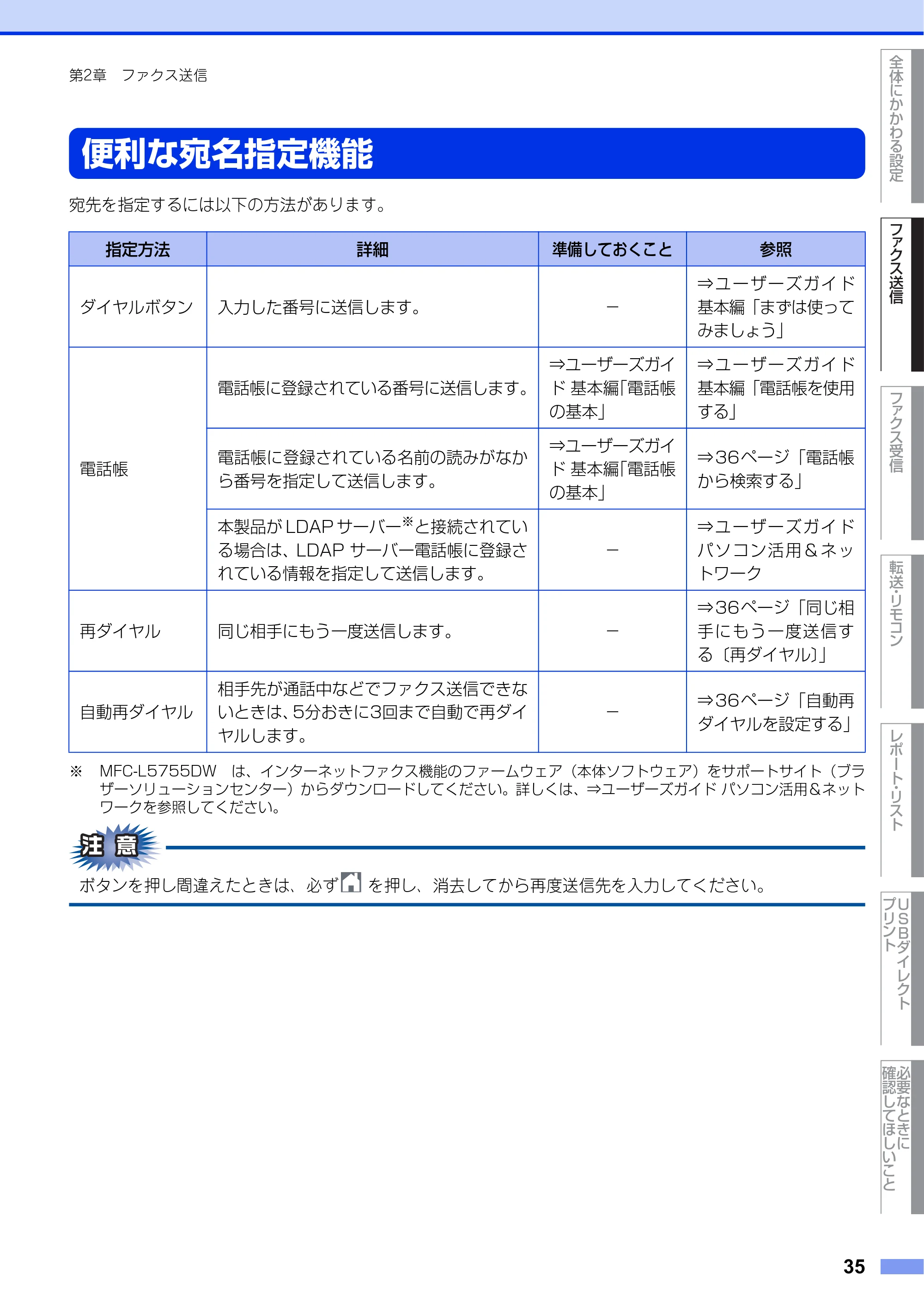 ブラザー MFC-L6900DW / MFC-L5755DW ユーザーズガイド ~応用編~ — 便利な宛名指定機能 — 原本ページ — 35ページ