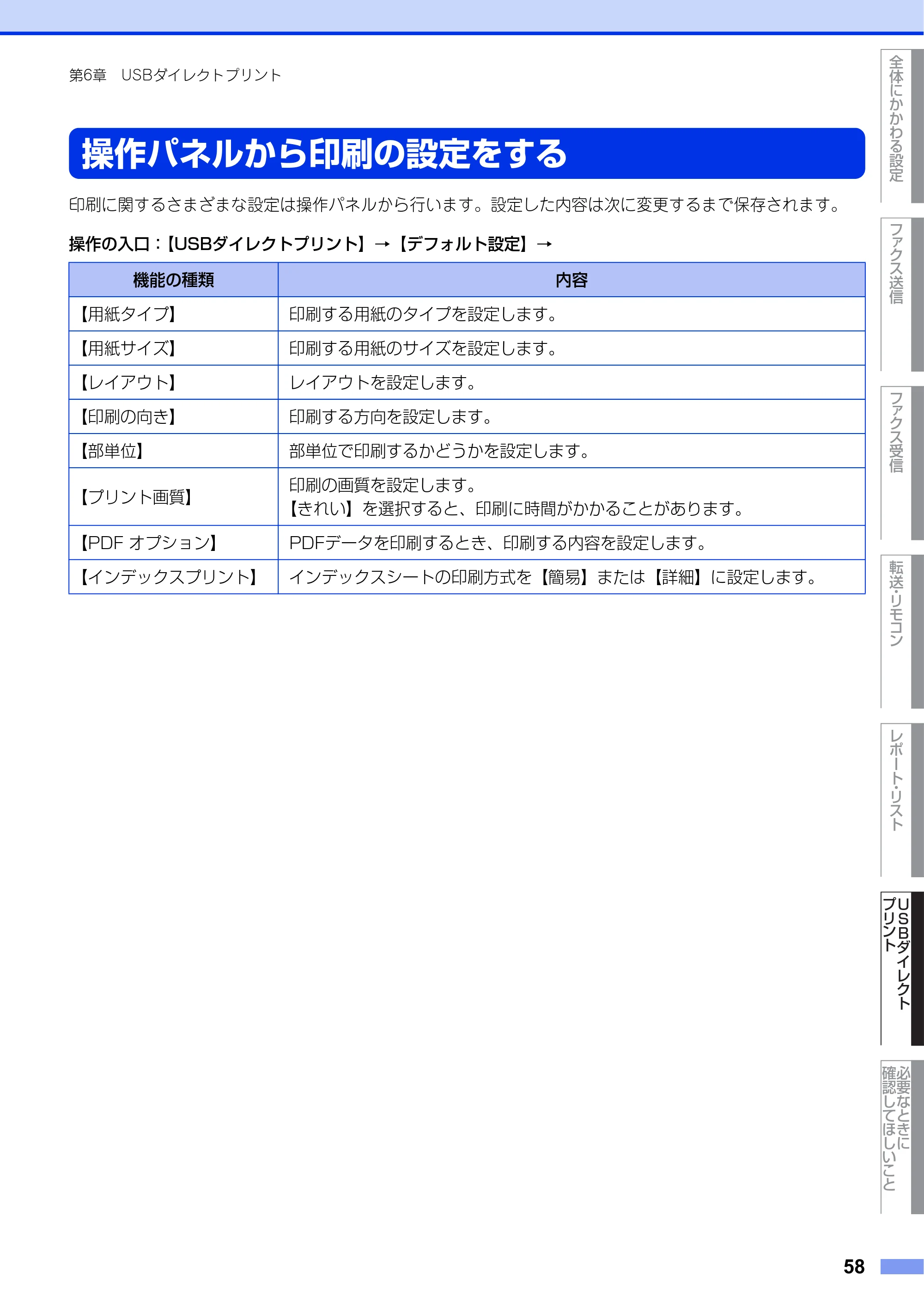 ブラザー MFC-L6900DW / MFC-L5755DW ユーザーズガイド ~応用編~ — 操作パネルから印刷の設定をする — 原本ページ — 58ページ