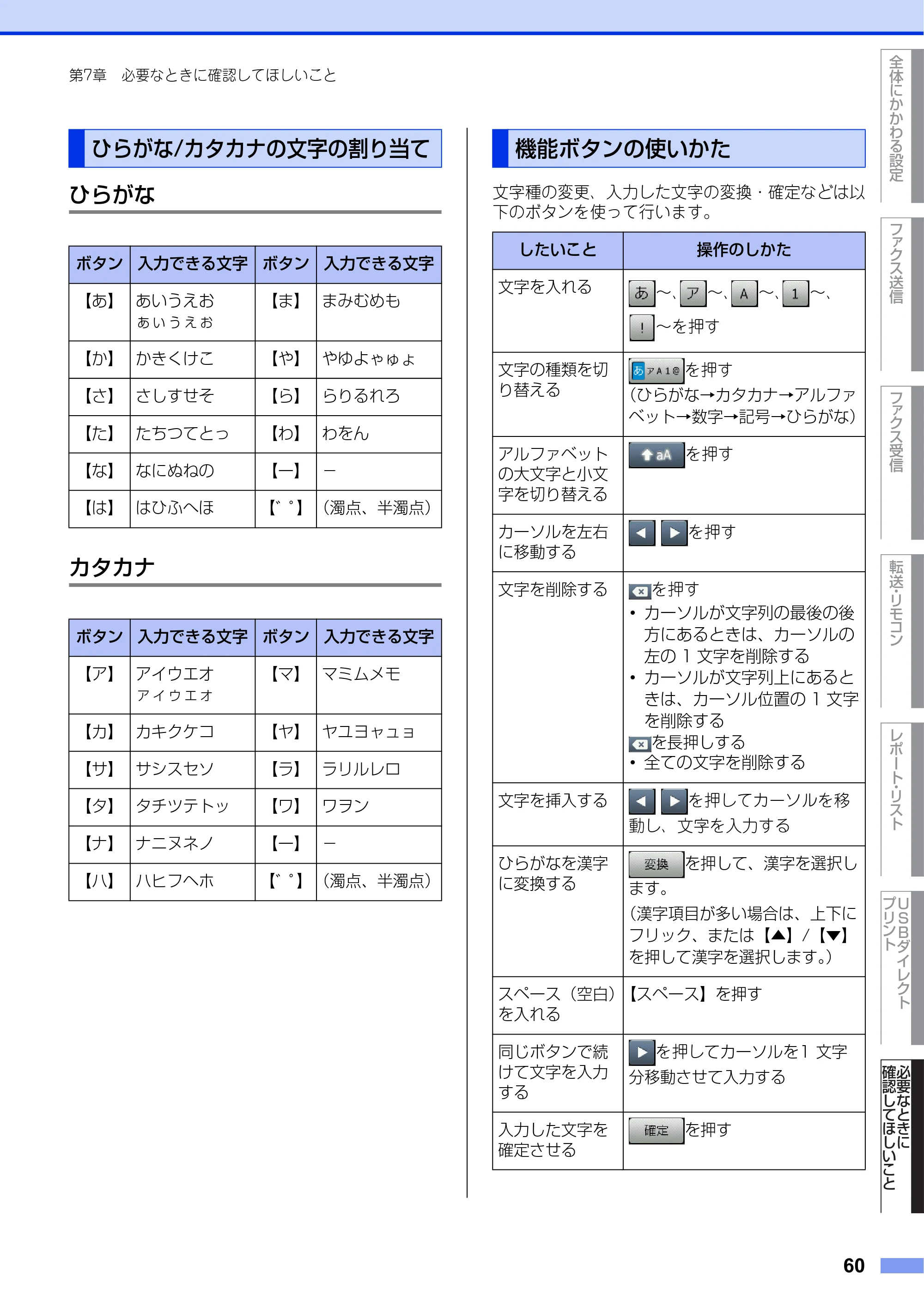 ブラザー MFC-L6900DW / MFC-L5755DW ユーザーズガイド ~応用編~ — ひらがな/カタカナの文字の割り当て — 原本ページ — 60ページ