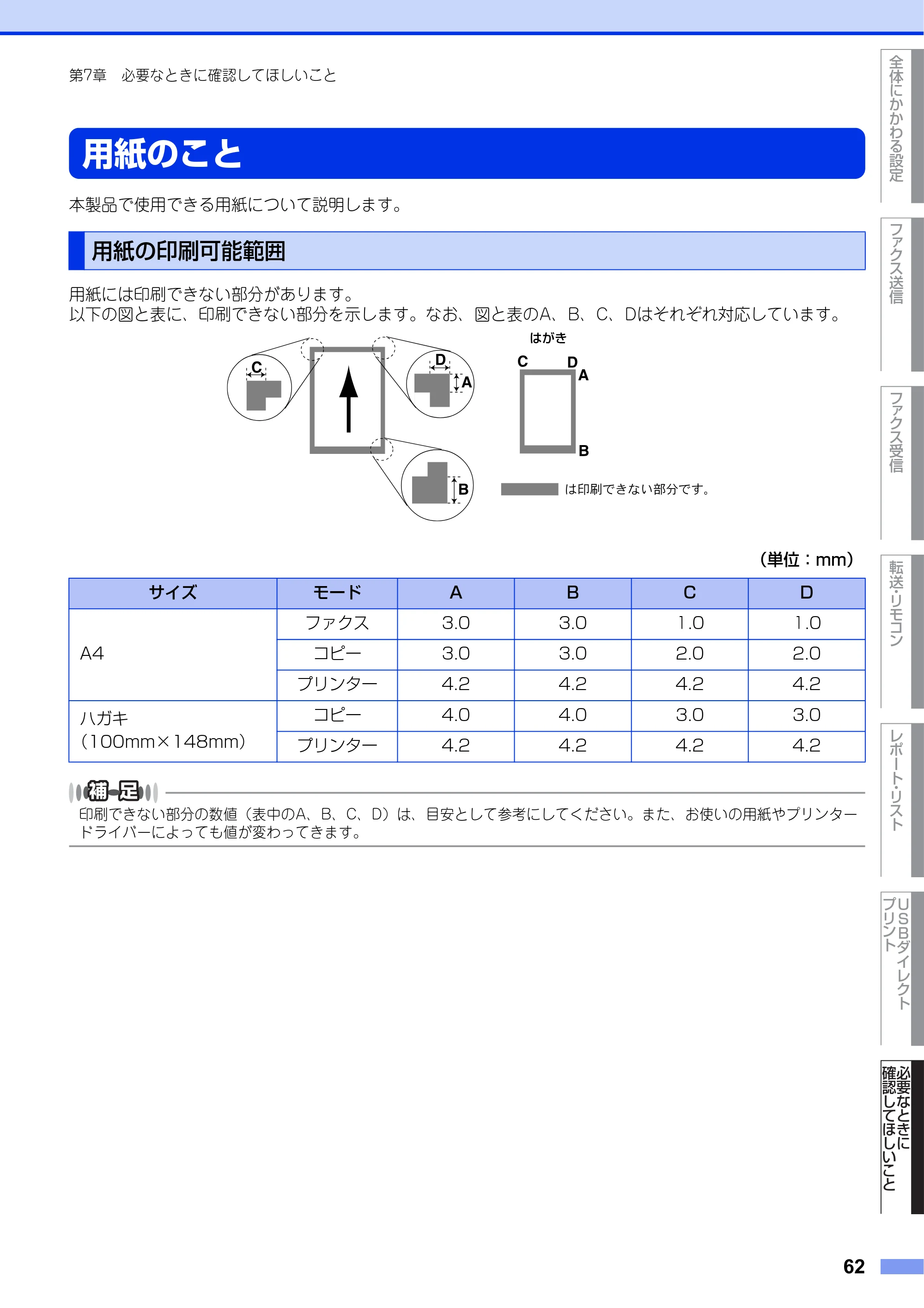 ブラザー MFC-L6900DW / MFC-L5755DW ユーザーズガイド ~応用編~ — 用紙のこと — 原本ページ — 62ページ
