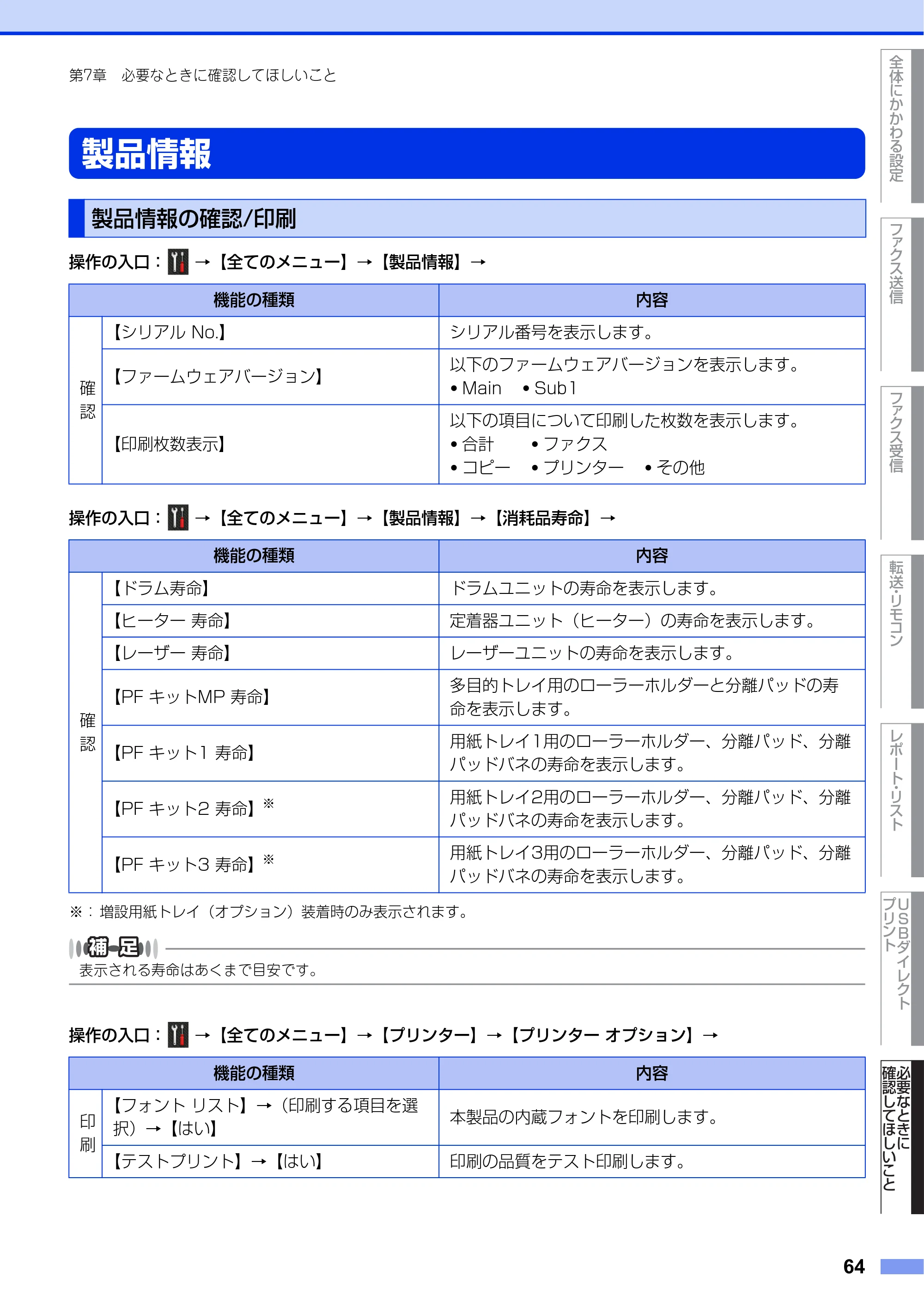 ブラザー MFC-L6900DW / MFC-L5755DW ユーザーズガイド ~応用編~ — 製品情報 — 原本ページ — 64ページ