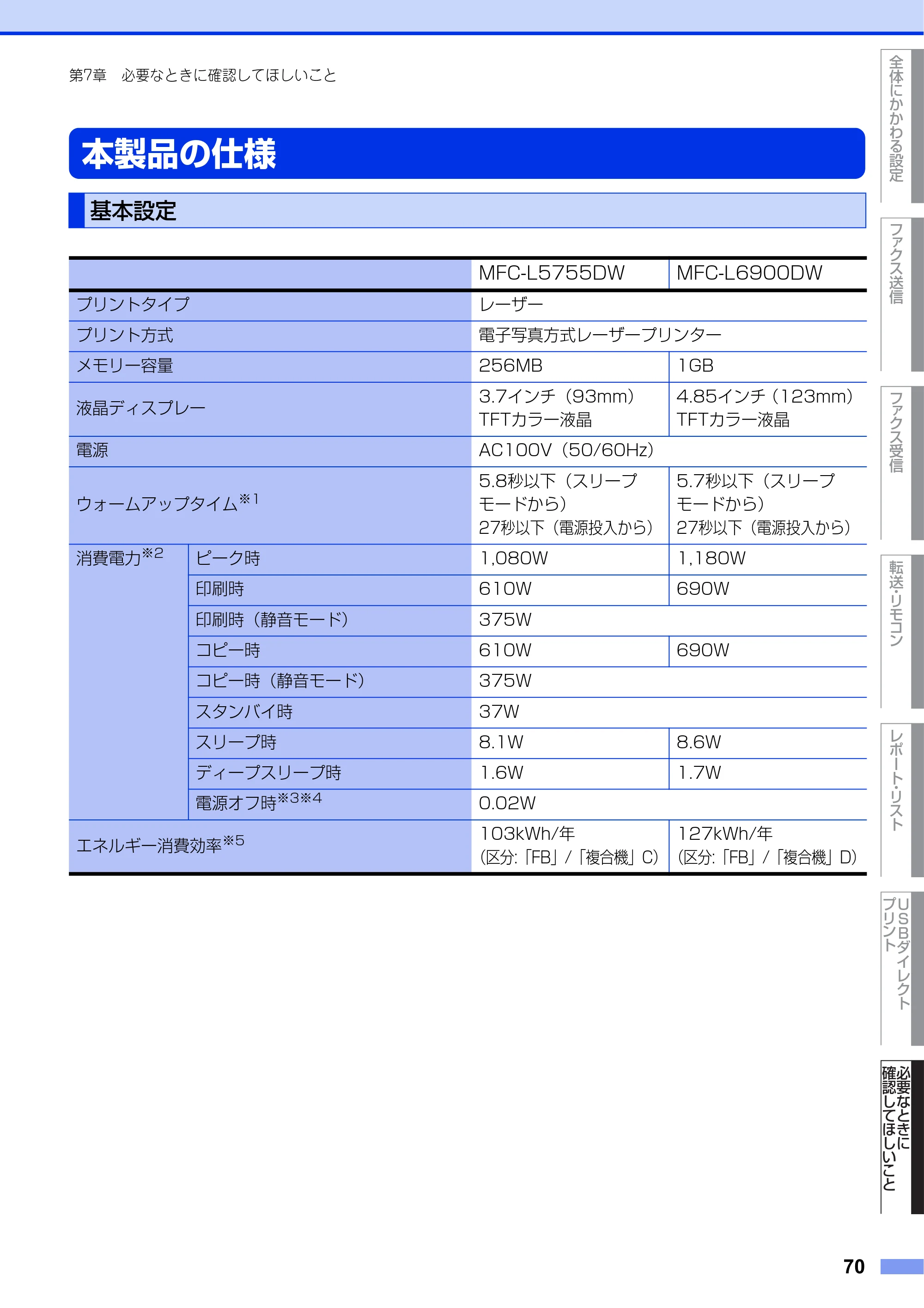 ブラザー MFC-L6900DW / MFC-L5755DW ユーザーズガイド ~応用編~ — 本製品の仕様 — 原本ページ — 70ページ