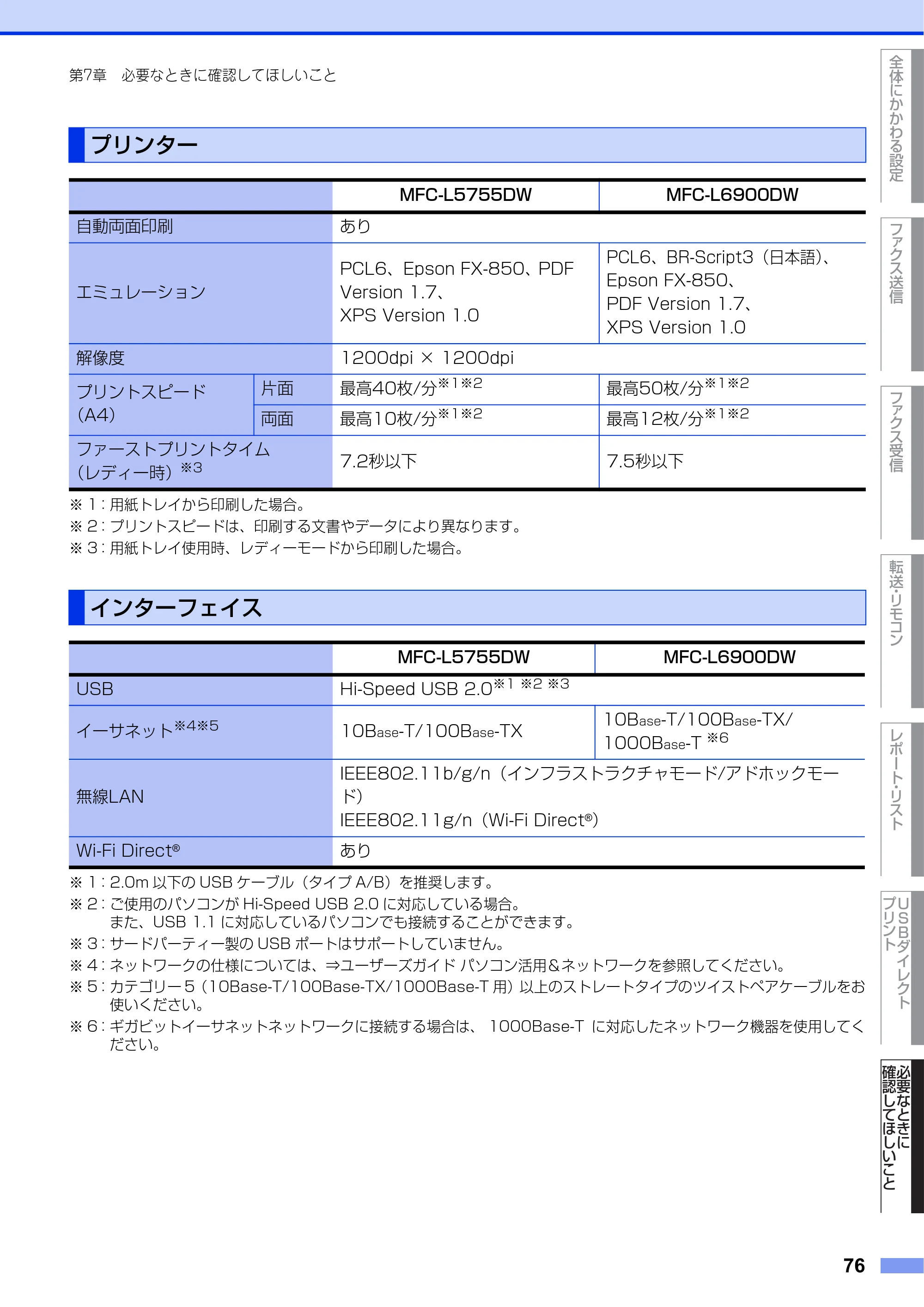 ブラザー MFC-L6900DW / MFC-L5755DW ユーザーズガイド ~応用編~ — プリンター — 原本ページ — 76ページ