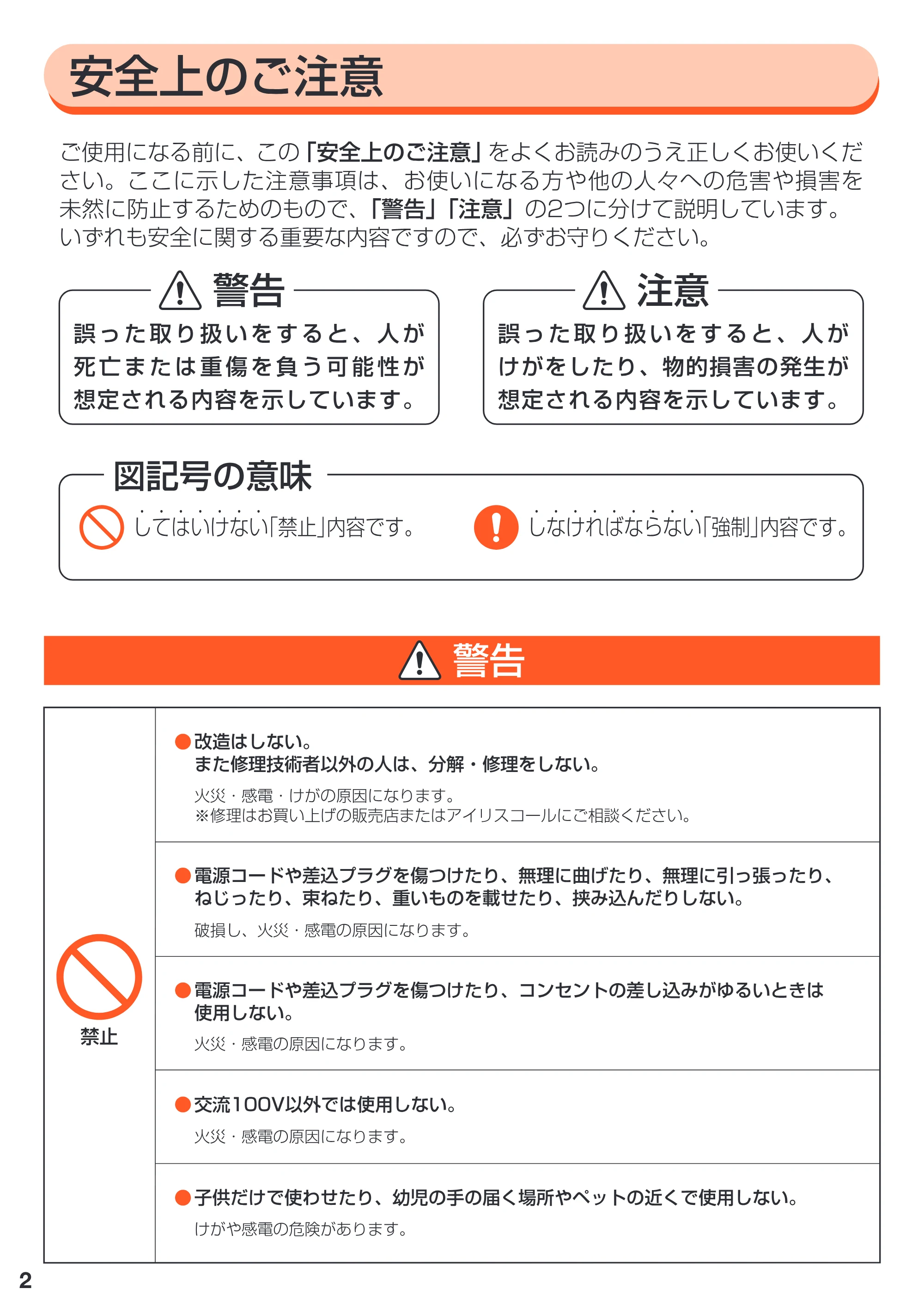 アイリスオーヤマ SHM-250T 取扱説明書 — 原本ページ — 2ページ