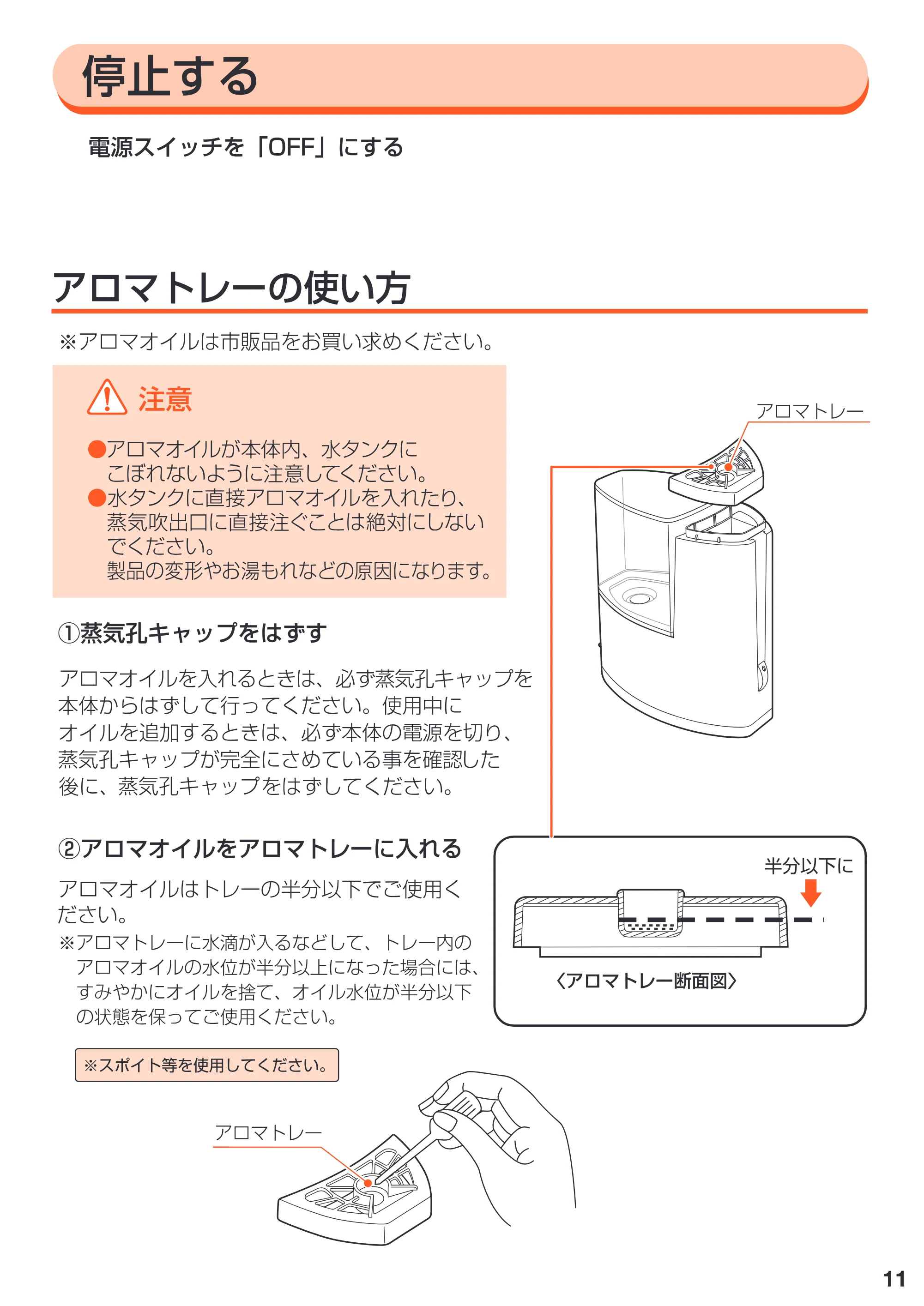 アイリスオーヤマ SHM-250T 取扱説明書 — 原本ページ — 11ページ