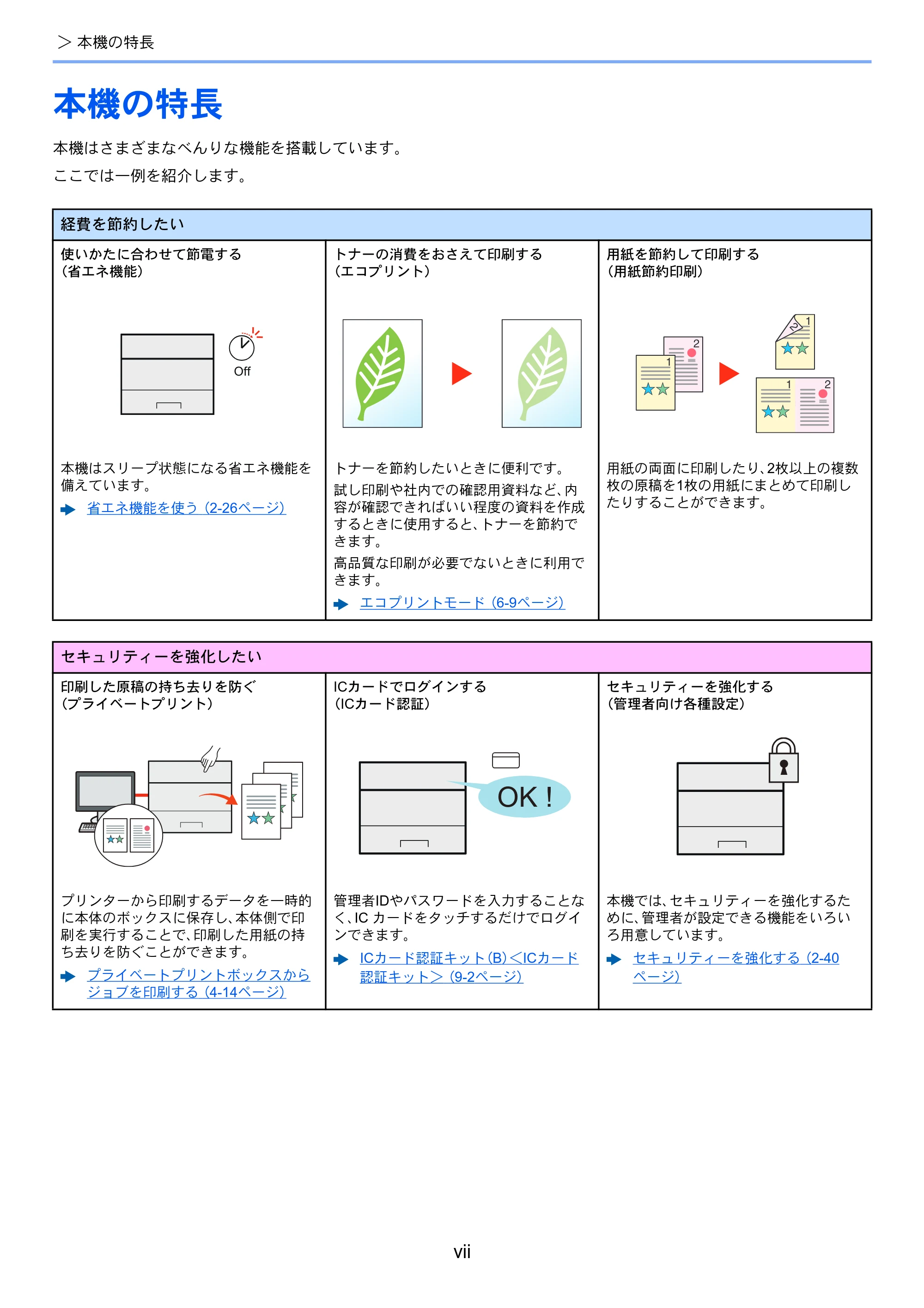 京セラ ECOSYS P5026cdw ECOSYS P5026cdw 使用説明書 — 本機の特長 — 原本ページ — 9ページ