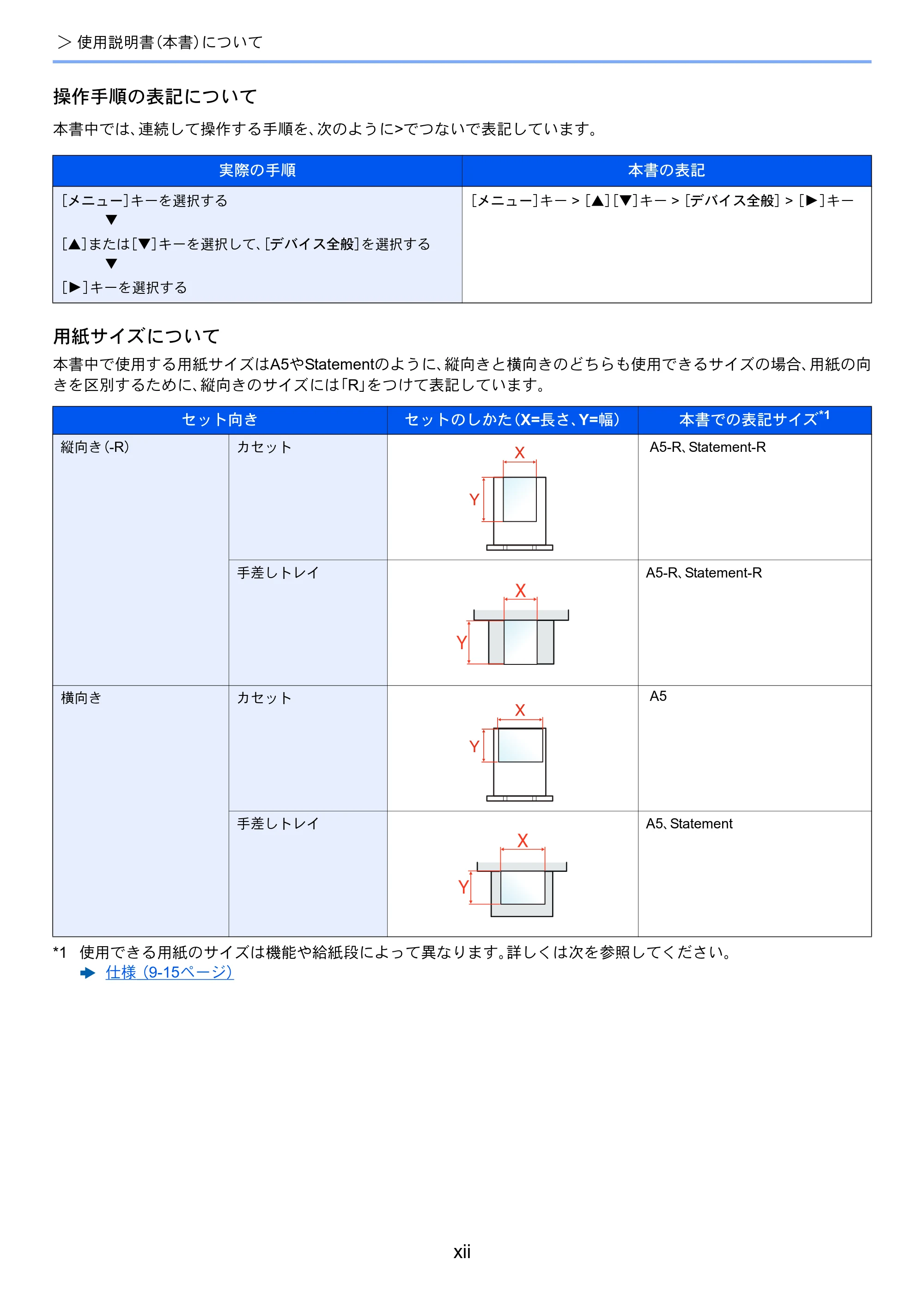 京セラ ECOSYS P5026cdw ECOSYS P5026cdw 使用説明書 — 原本ページ — 14ページ
