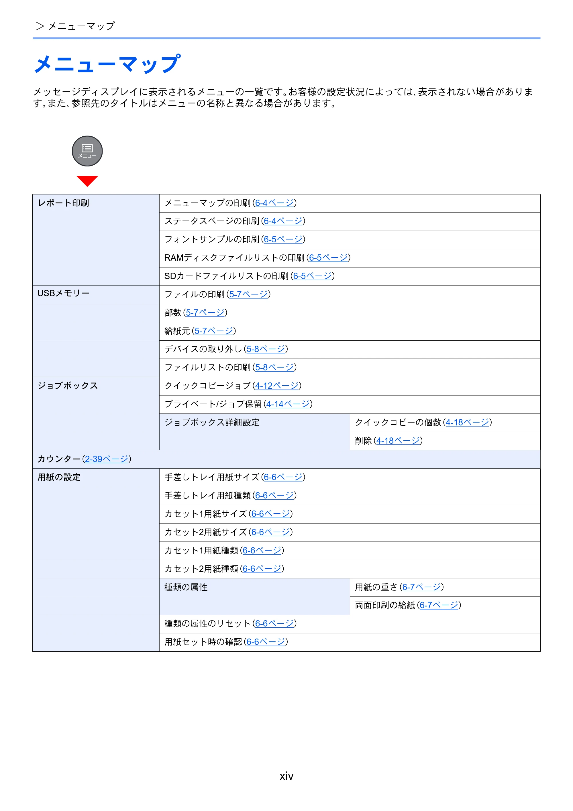 京セラ ECOSYS P5026cdw ECOSYS P5026cdw 使用説明書 — メニューマップ — 原本ページ — 16ページ