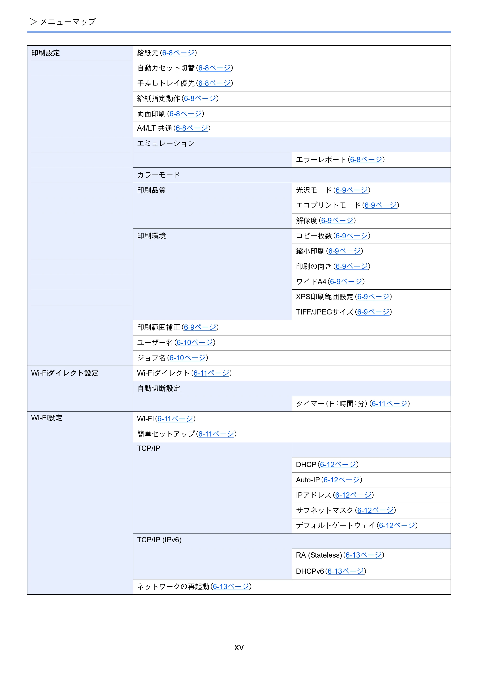 京セラ ECOSYS P5026cdw ECOSYS P5026cdw 使用説明書 — 原本ページ — 17ページ