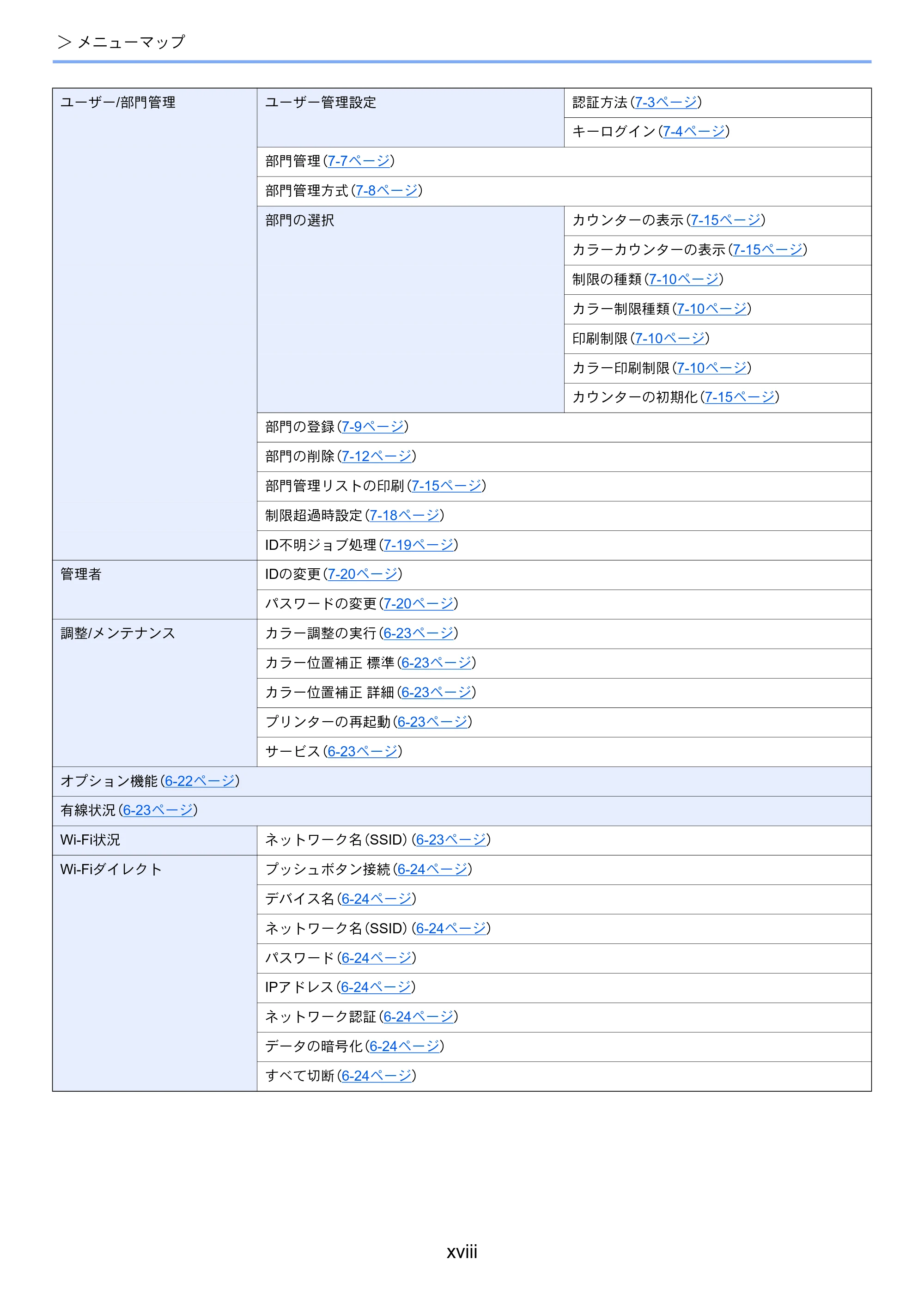 京セラ ECOSYS P5026cdw ECOSYS P5026cdw 使用説明書 — 原本ページ — 20ページ