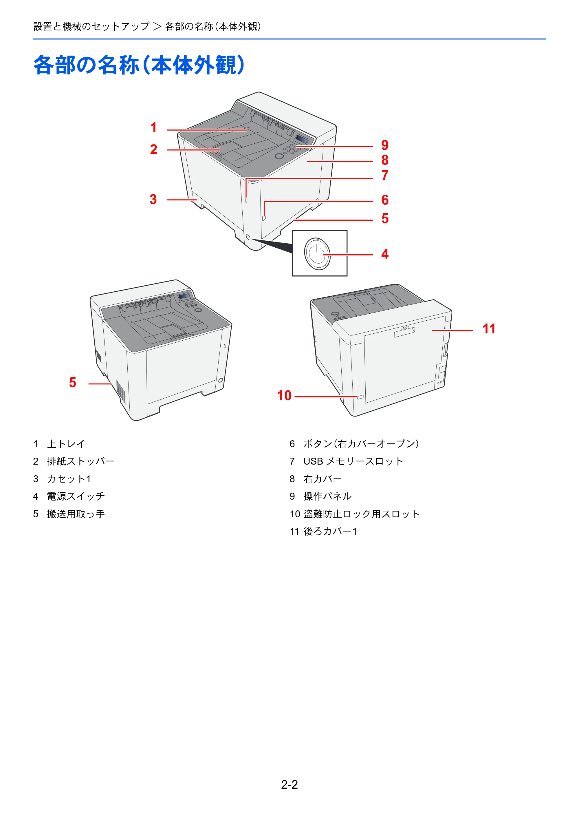 京セラ ECOSYS P5026cdw ECOSYS P5026cdw 使用説明書 — 各部の名称（本体外観） — 原本ページ — 33ページ