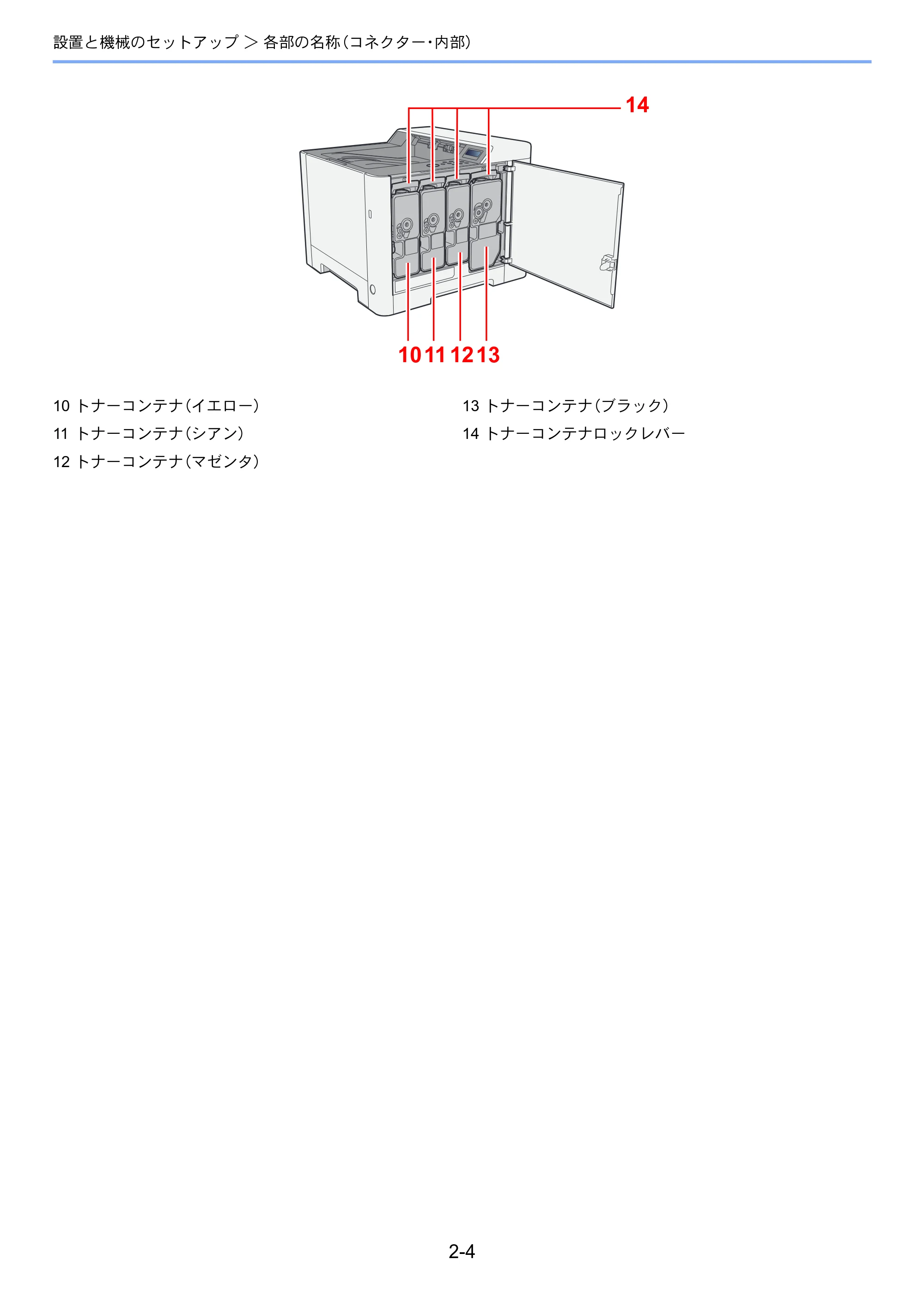 京セラ ECOSYS P5026cdw ECOSYS P5026cdw 使用説明書 — 原本ページ — 35ページ