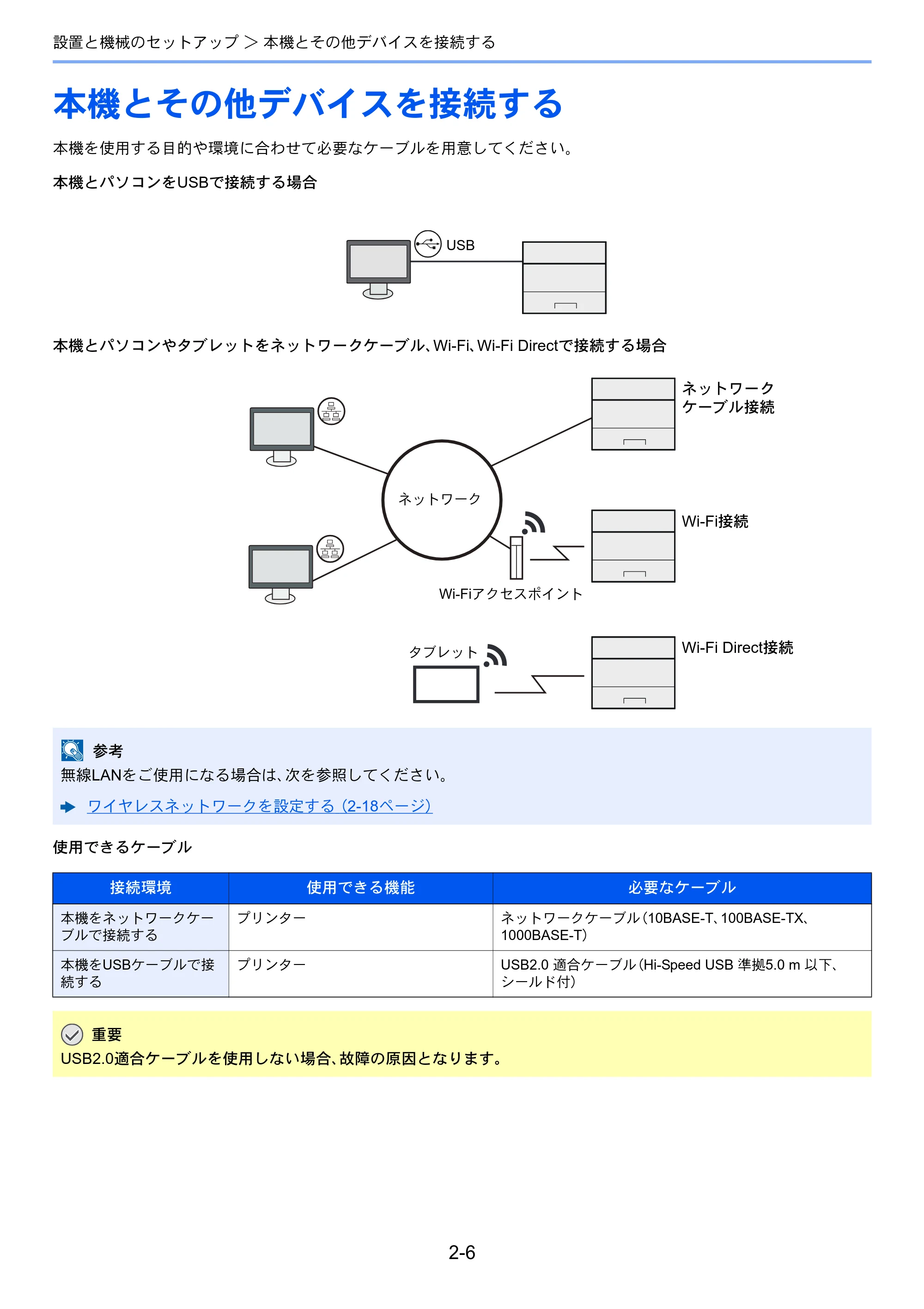 京セラ ECOSYS P5026cdw ECOSYS P5026cdw 使用説明書 — 本機とその他デバイスを接続する — 原本ページ — 37ページ