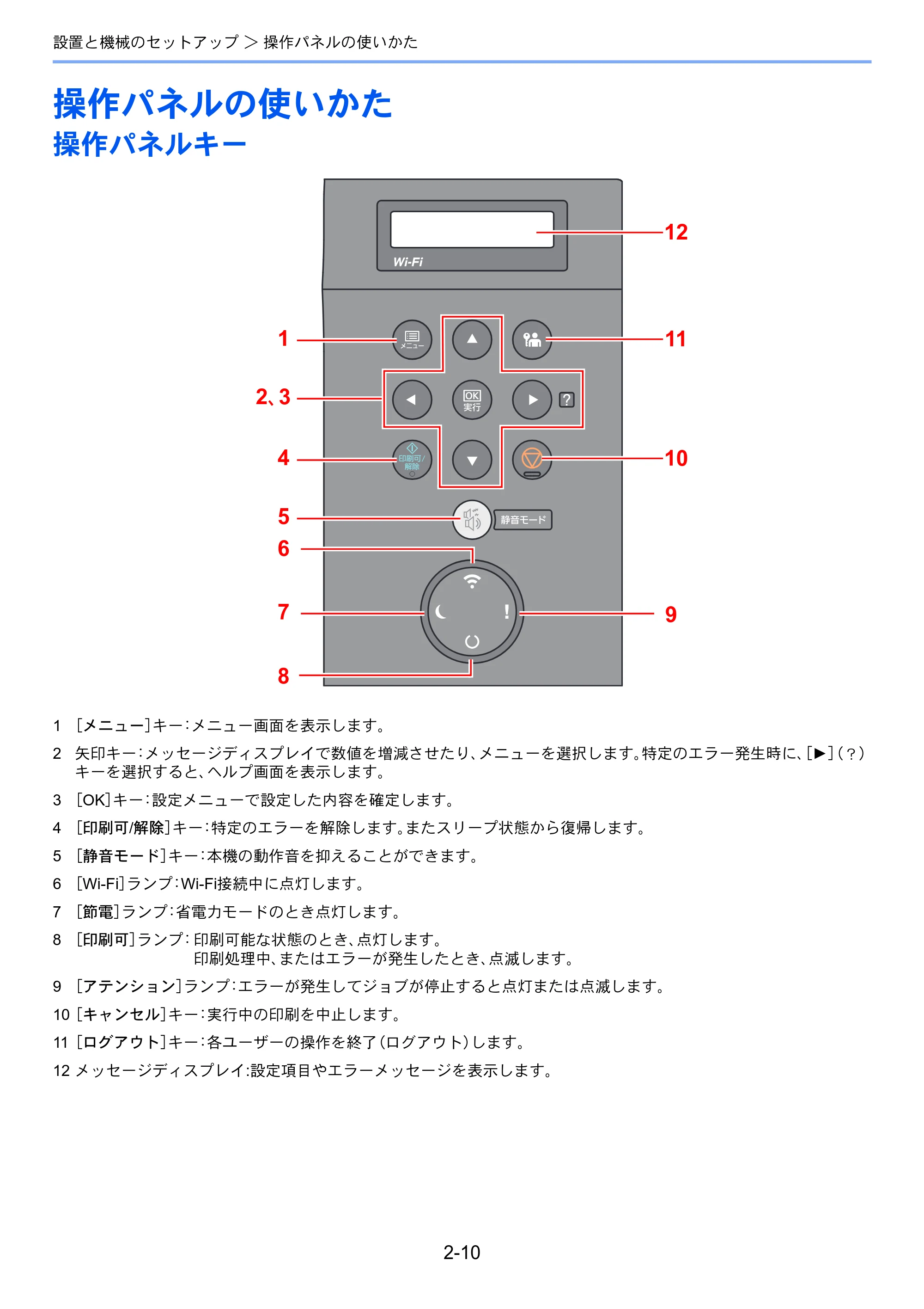 京セラ ECOSYS P5026cdw ECOSYS P5026cdw 使用説明書 — 操作パネルの使いかた — 原本ページ — 41ページ