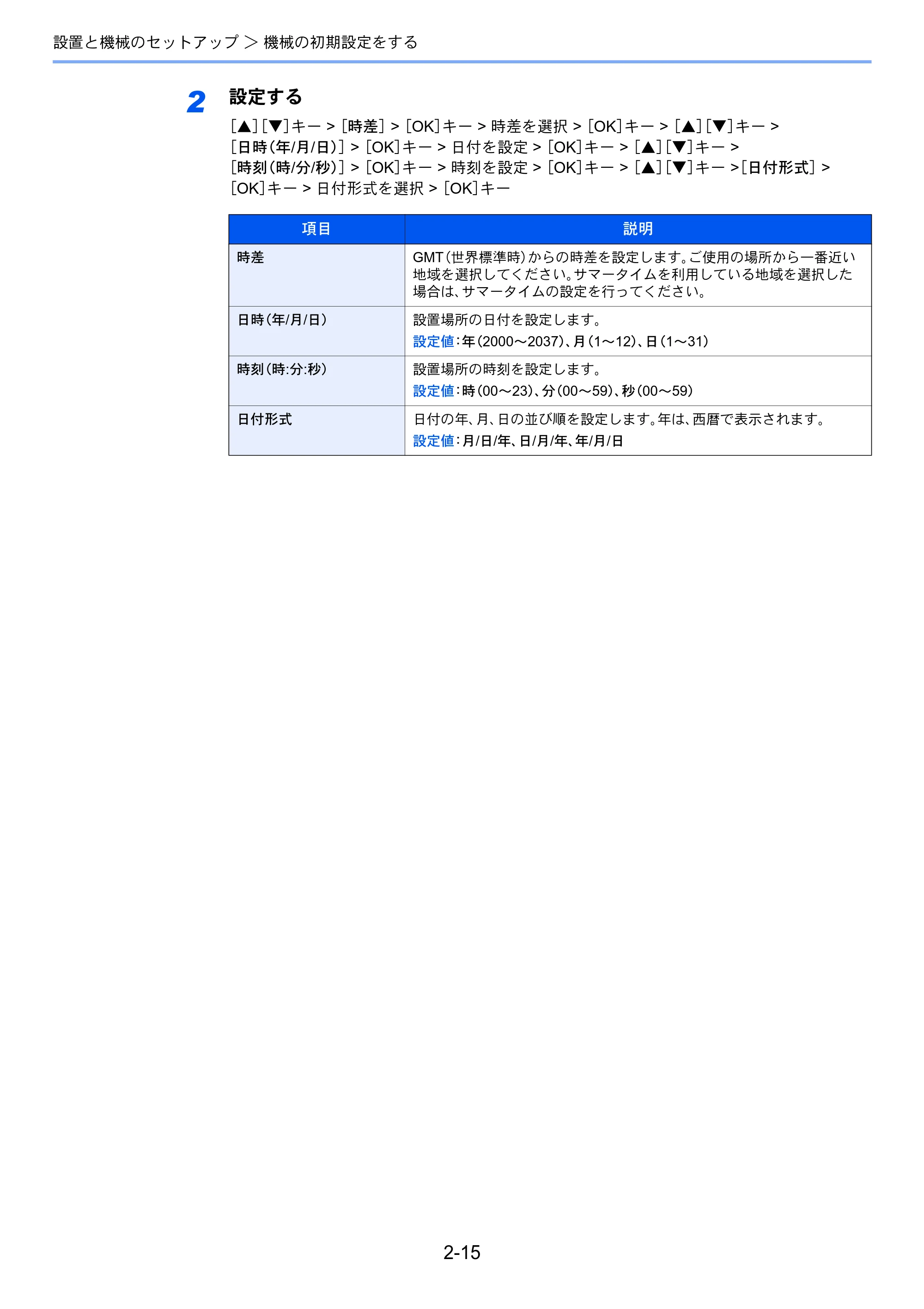 京セラ ECOSYS P5026cdw ECOSYS P5026cdw 使用説明書 — 原本ページ — 46ページ