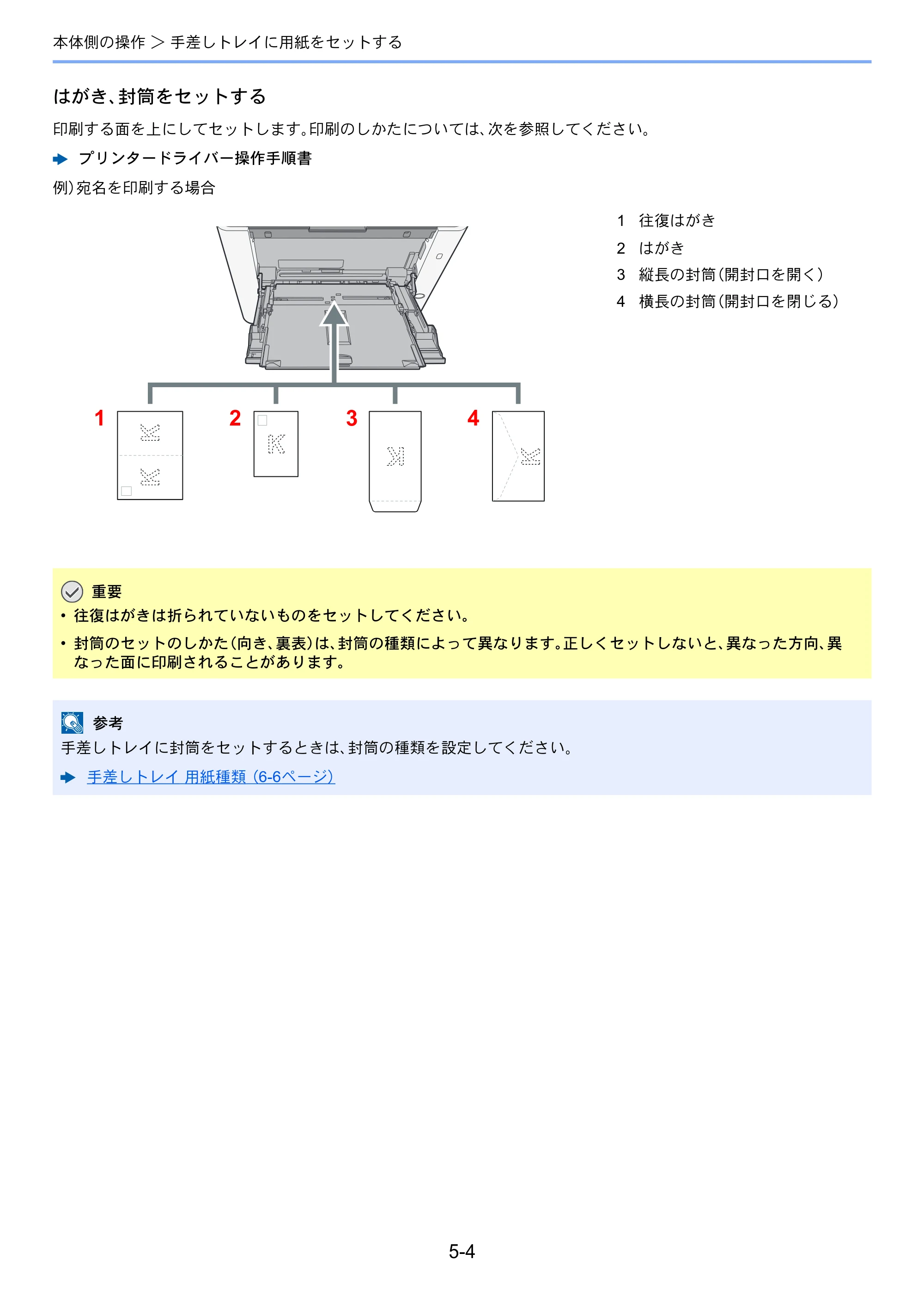 京セラ ECOSYS P5026cdw ECOSYS P5026cdw 使用説明書 — 原本ページ — 115ページ