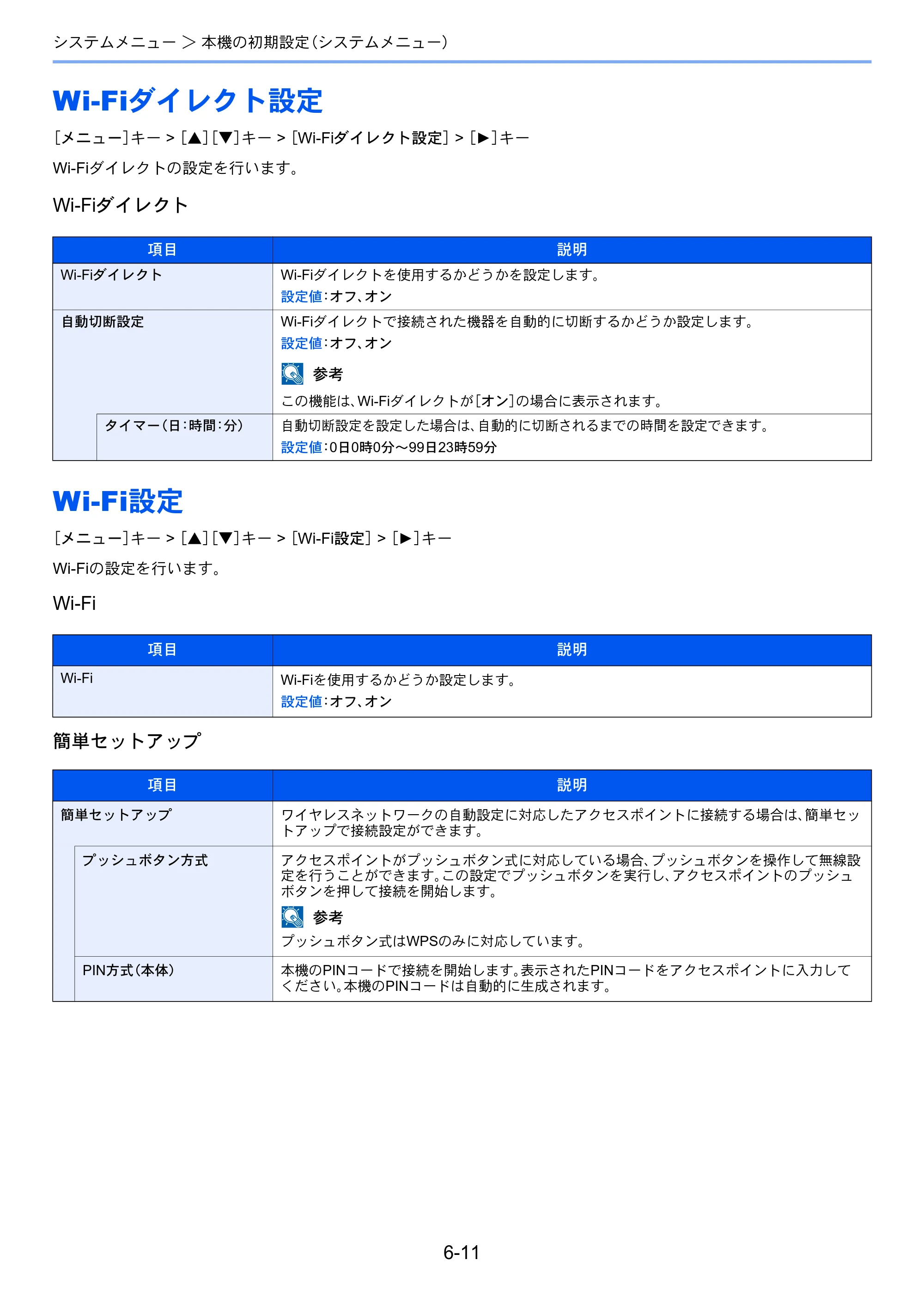 京セラ ECOSYS P5026cdw ECOSYS P5026cdw 使用説明書 — Wi-Fiダイレクト設定 — 原本ページ — 130ページ