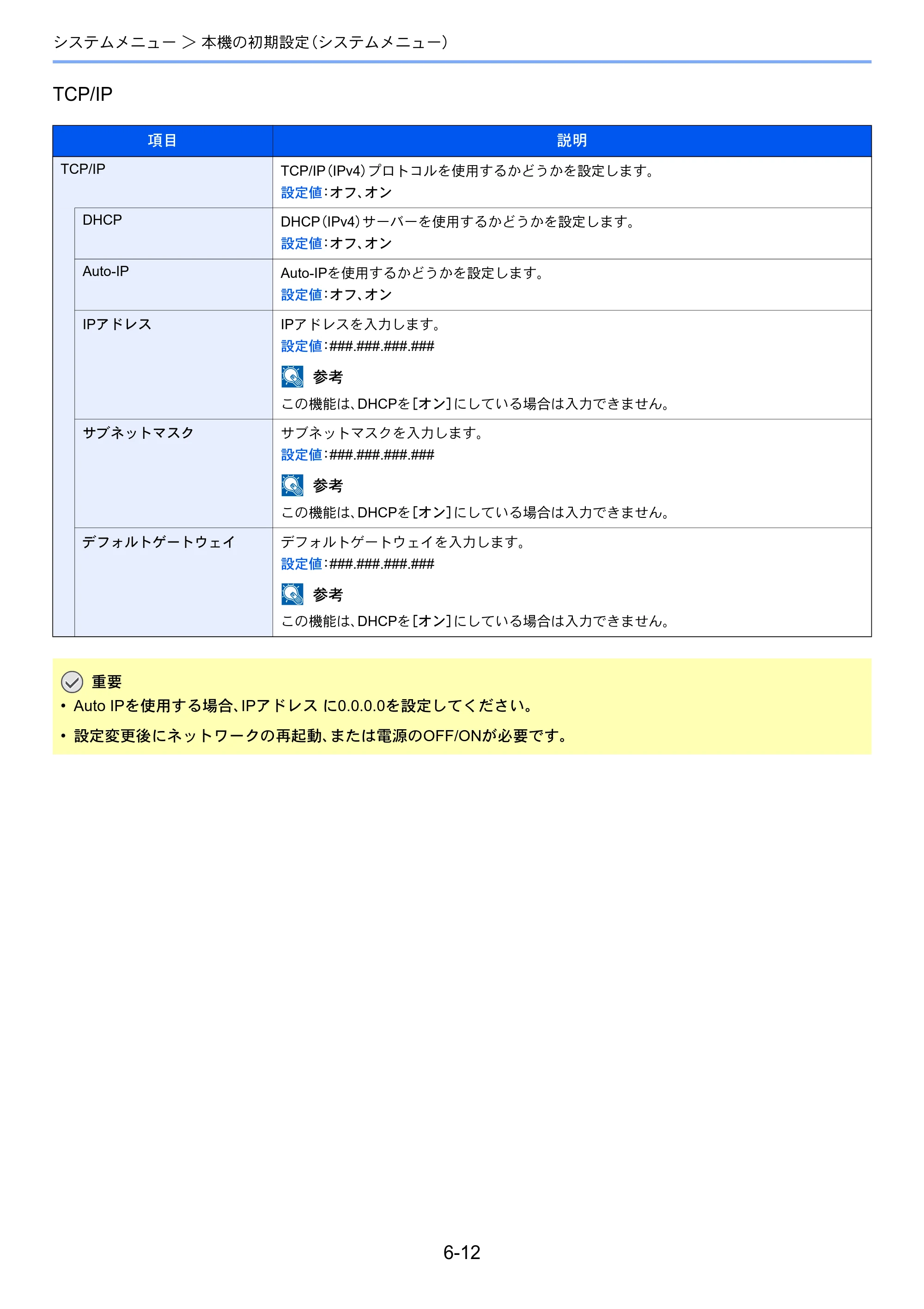 京セラ ECOSYS P5026cdw ECOSYS P5026cdw 使用説明書 — 原本ページ — 131ページ