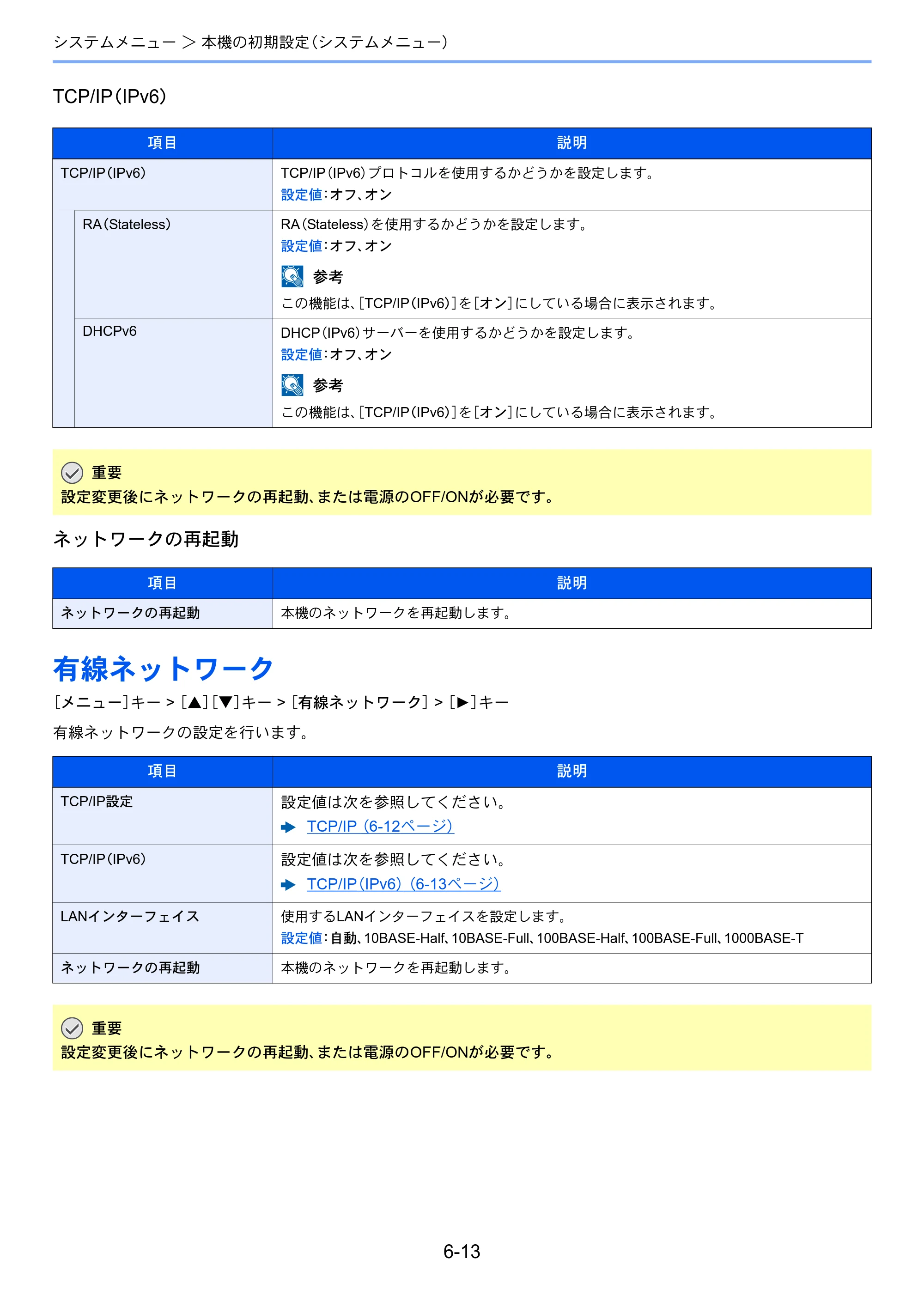 京セラ ECOSYS P5026cdw ECOSYS P5026cdw 使用説明書 — 有線ネットワーク — 原本ページ — 132ページ