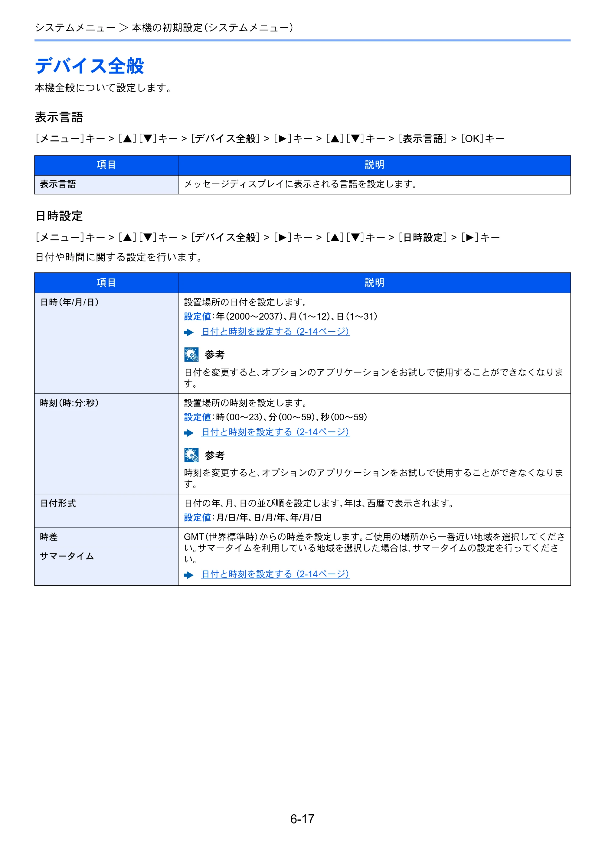 京セラ ECOSYS P5026cdw ECOSYS P5026cdw 使用説明書 — デバイス全般 — 原本ページ — 136ページ