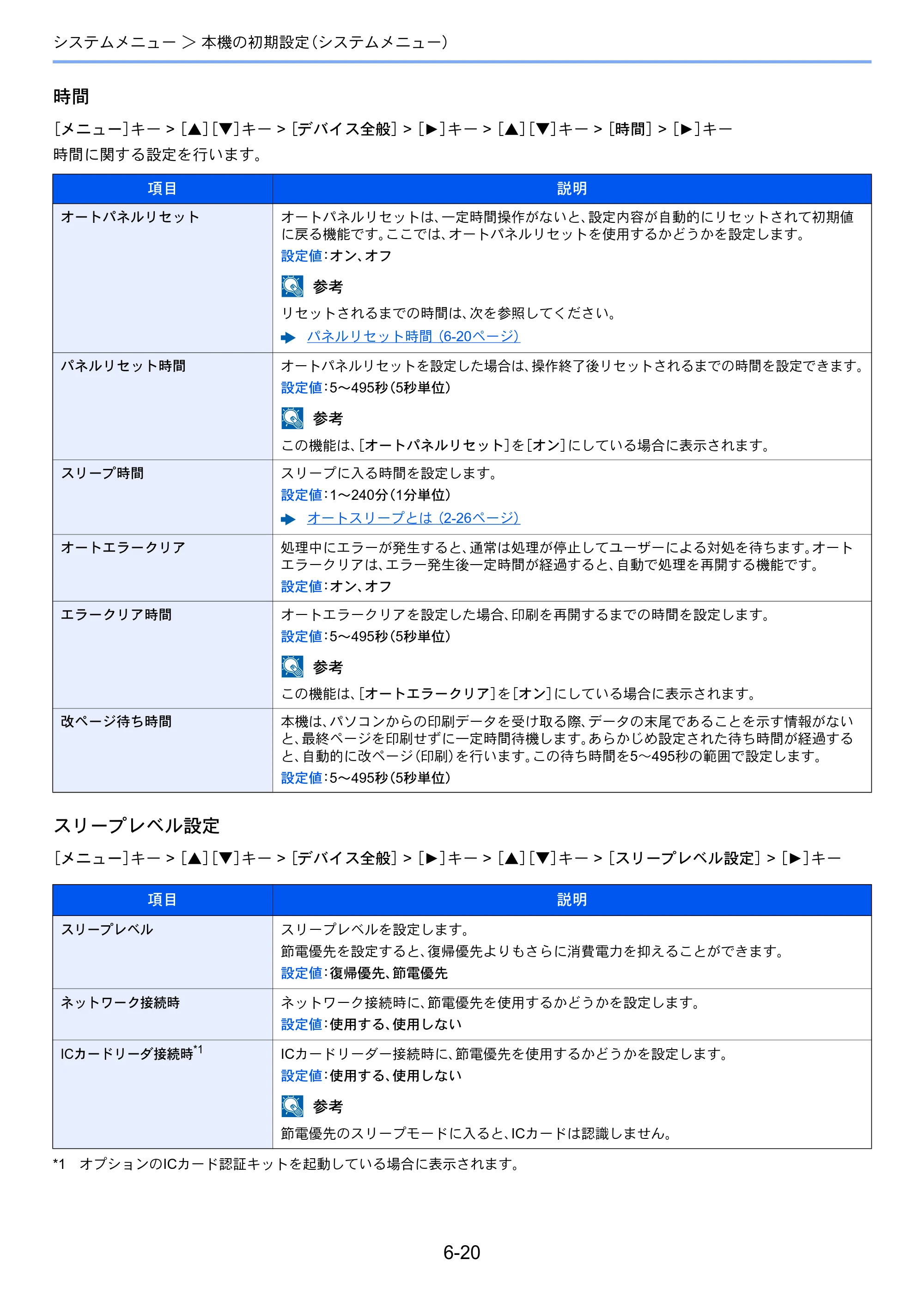 京セラ ECOSYS P5026cdw ECOSYS P5026cdw 使用説明書 — 原本ページ — 139ページ