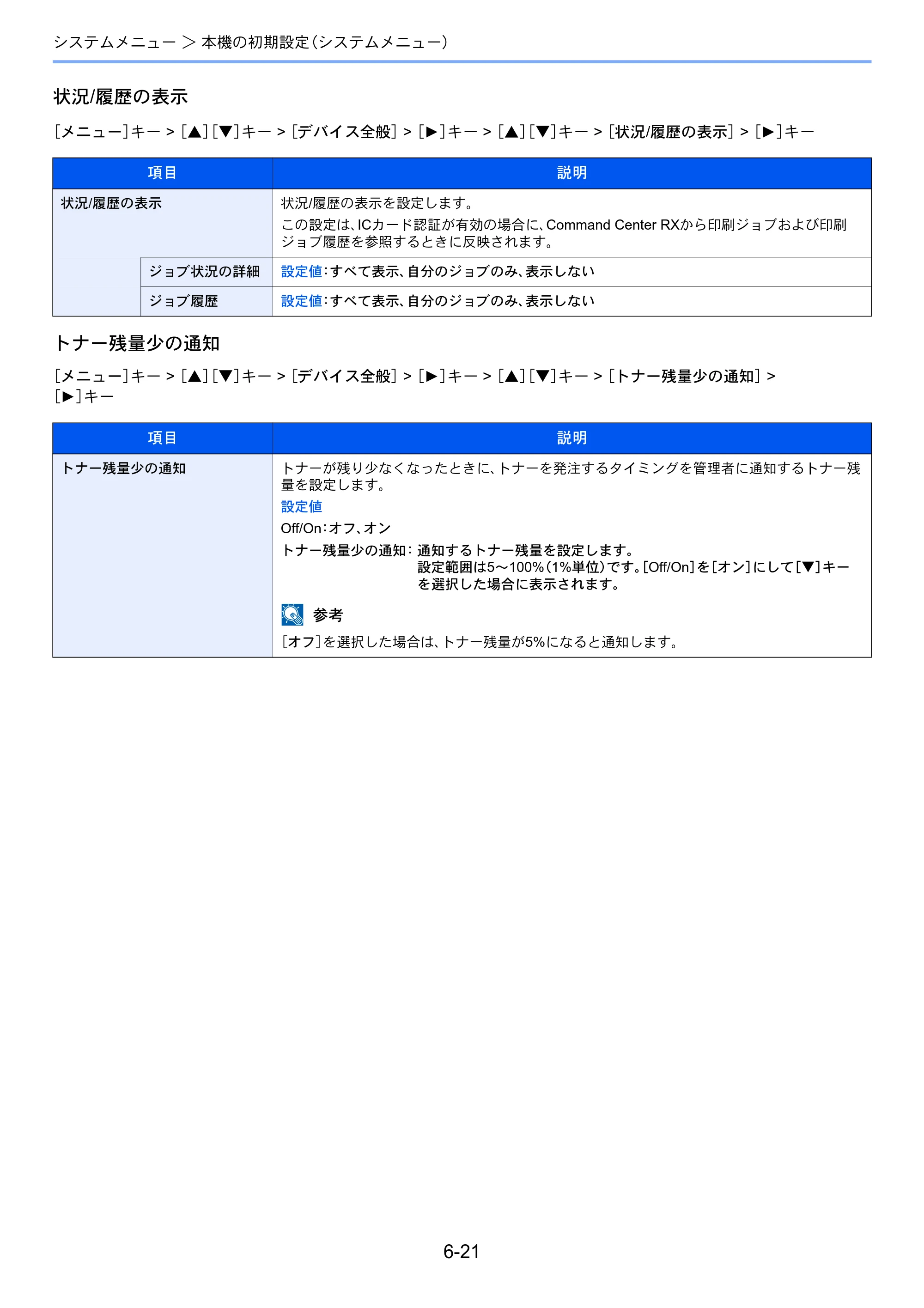 京セラ ECOSYS P5026cdw ECOSYS P5026cdw 使用説明書 — 原本ページ — 140ページ