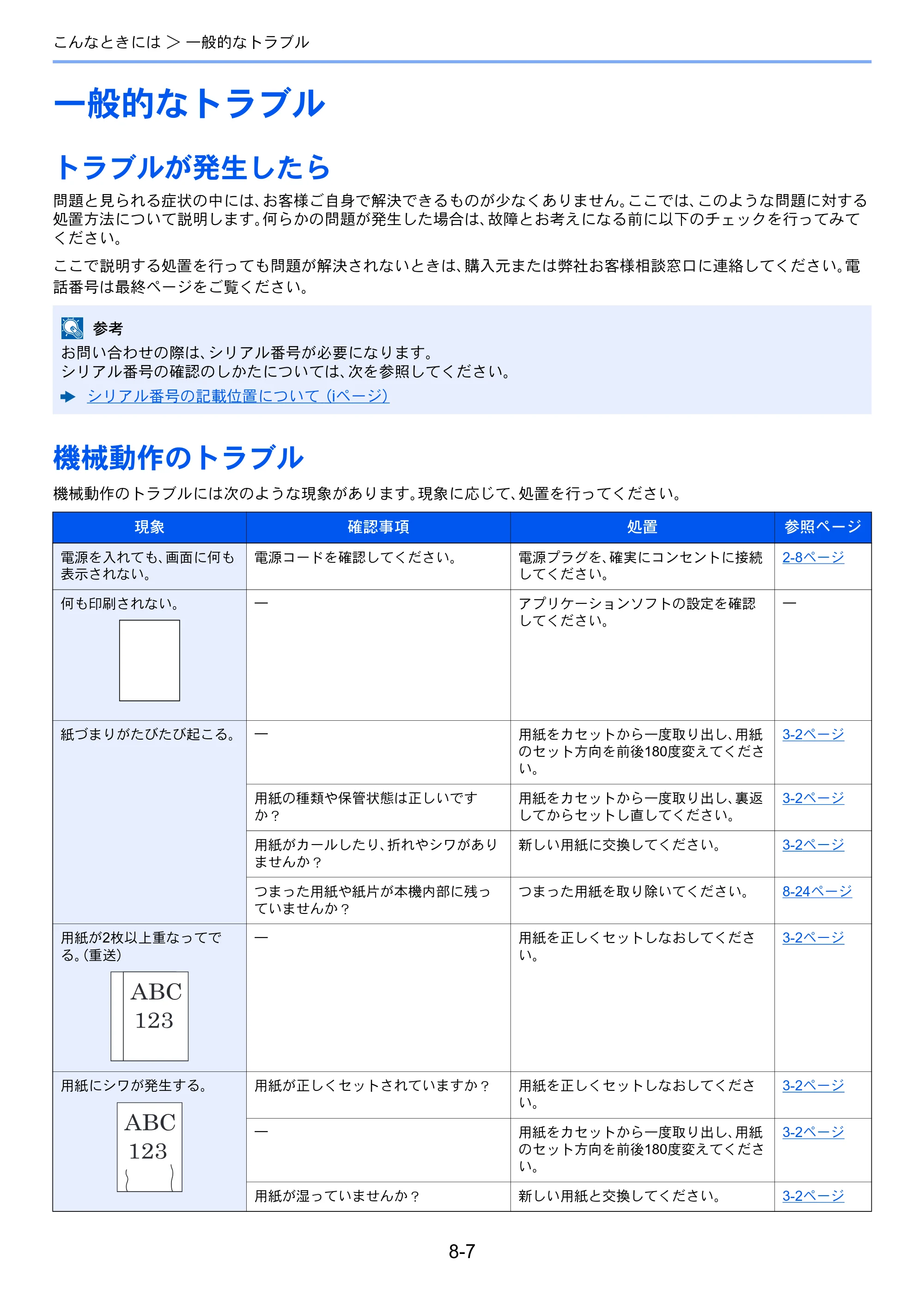 京セラ ECOSYS P5026cdw ECOSYS P5026cdw 使用説明書 — 一般的なトラブル — 原本ページ — 170ページ