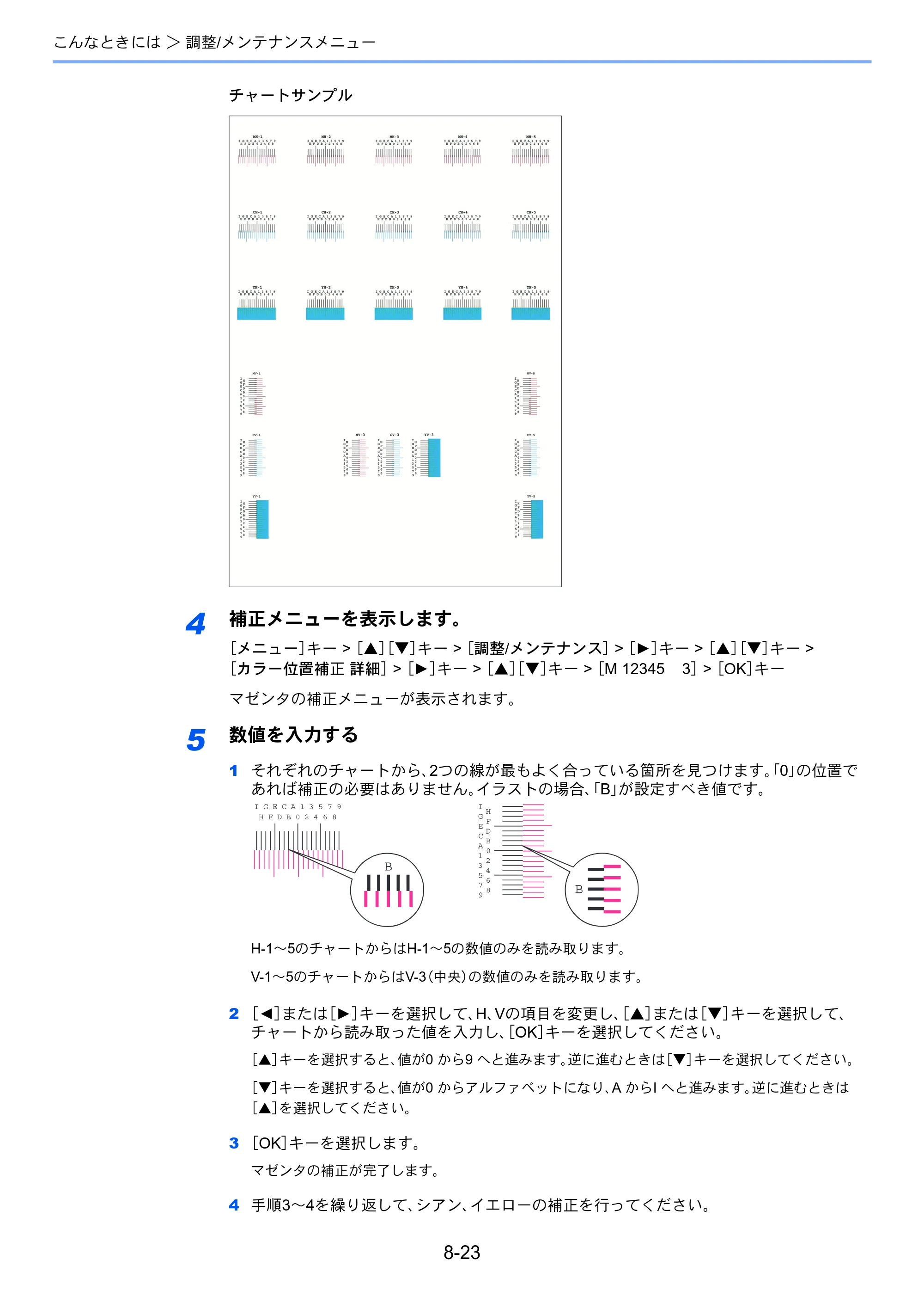 京セラ ECOSYS P5026cdw ECOSYS P5026cdw 使用説明書 — 原本ページ — 186ページ