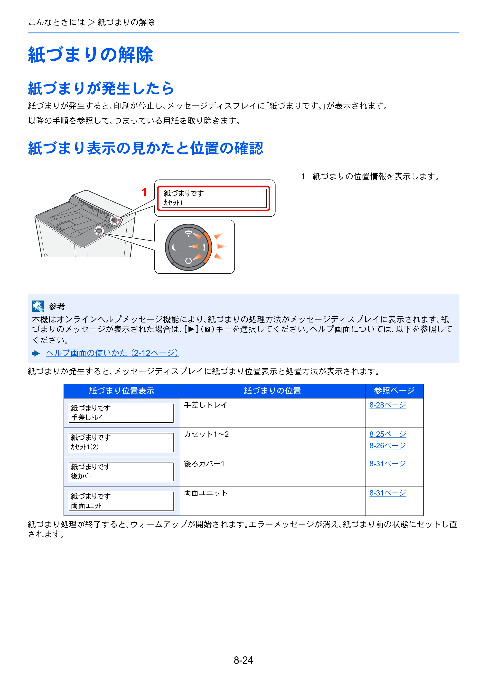 京セラ ECOSYS P5026cdw ECOSYS P5026cdw 使用説明書 — 紙づまりの解除 — 原本ページ — 187ページ