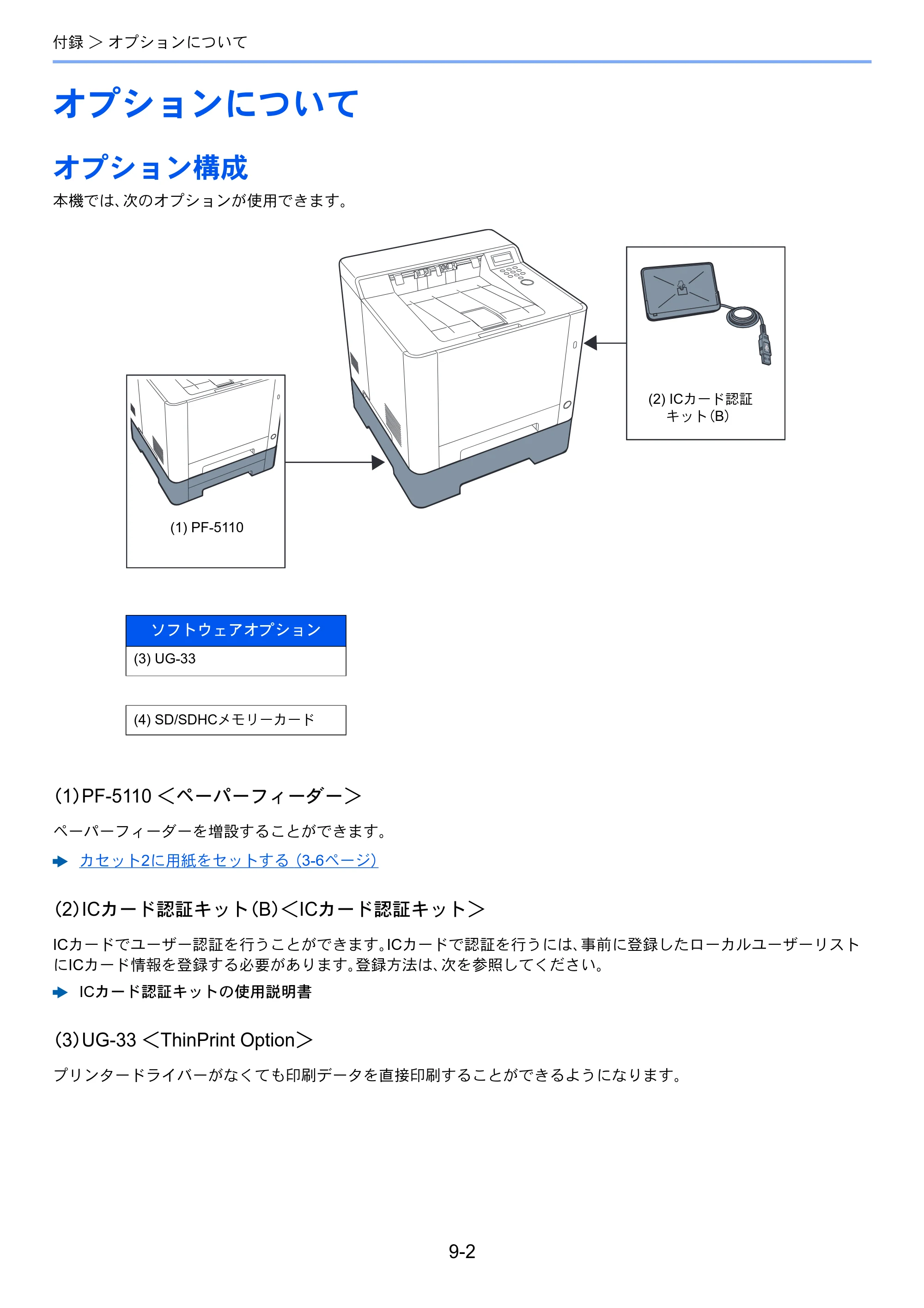 京セラ ECOSYS P5026cdw ECOSYS P5026cdw 使用説明書 — オプションについて — 原本ページ — 198ページ