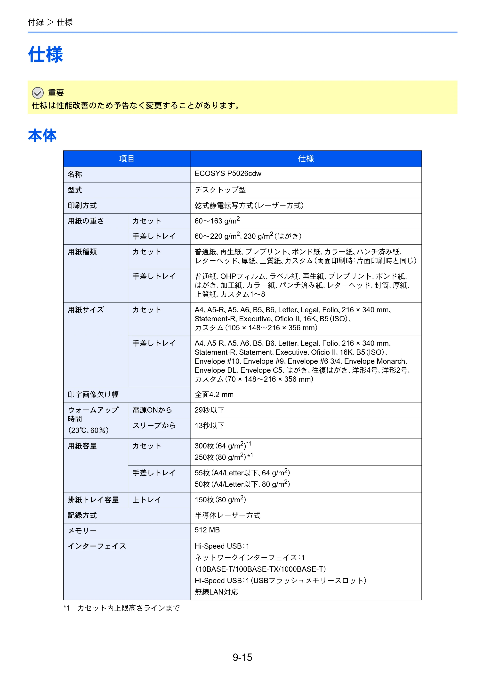 京セラ ECOSYS P5026cdw ECOSYS P5026cdw 使用説明書 — 仕様 — 原本ページ — 211ページ