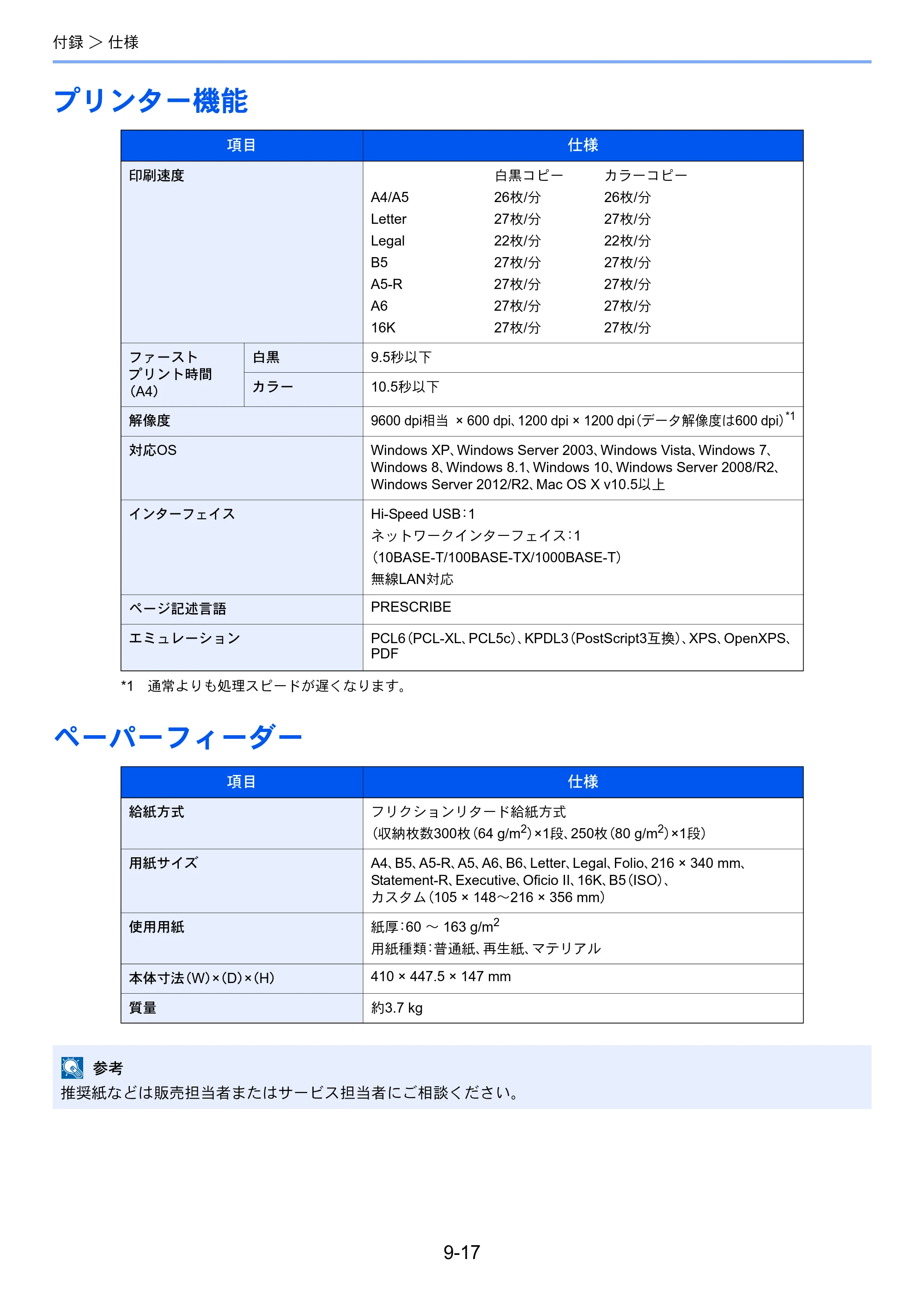 京セラ ECOSYS P5026cdw ECOSYS P5026cdw 使用説明書 — プリンター機能 — 原本ページ — 213ページ