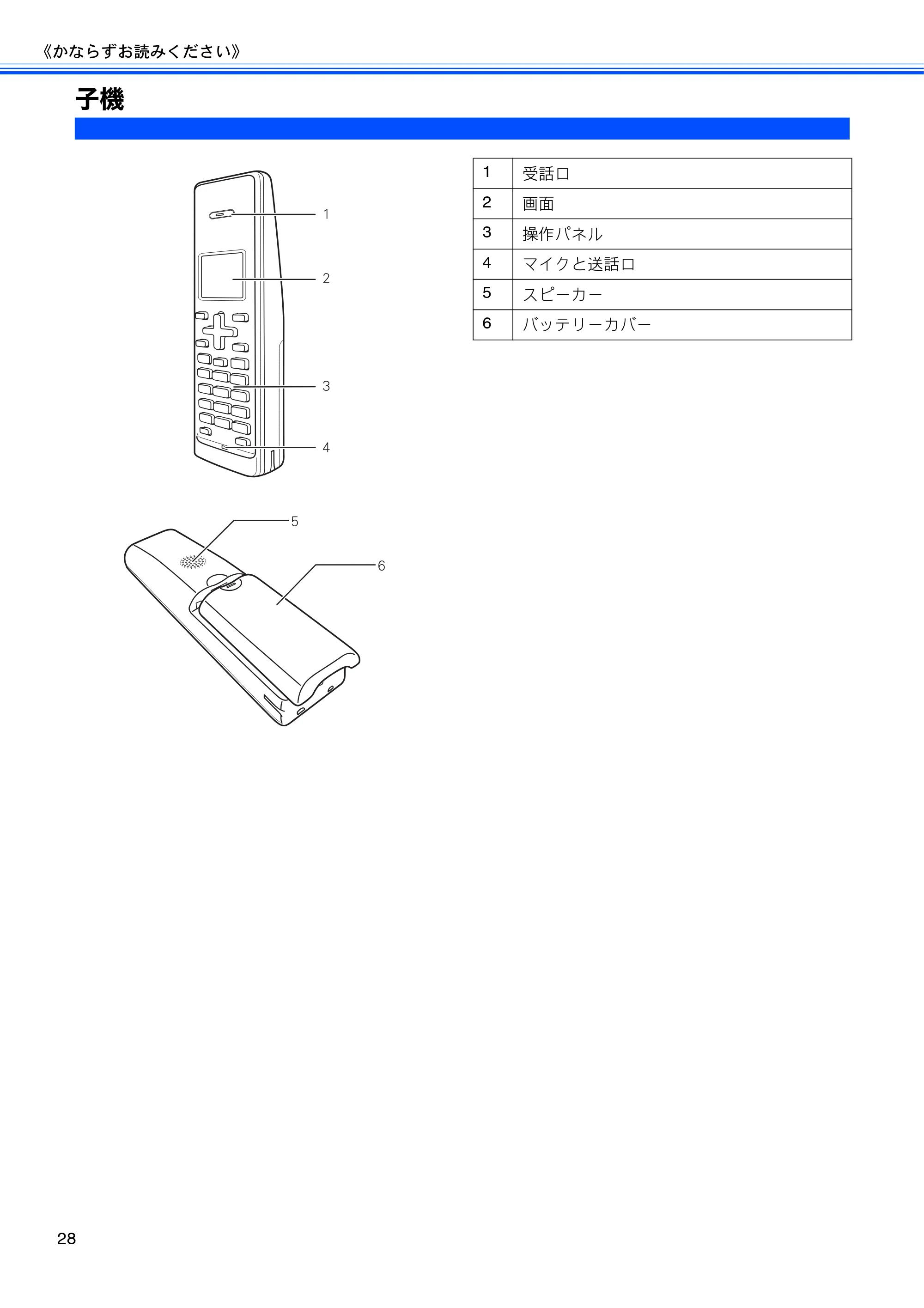 ブラザー MFC-J960DN-B/W, MFC-J960DWN-B/W ユーザーズガイド ~基本編~ — 子機 — 原本ページ — 30ページ