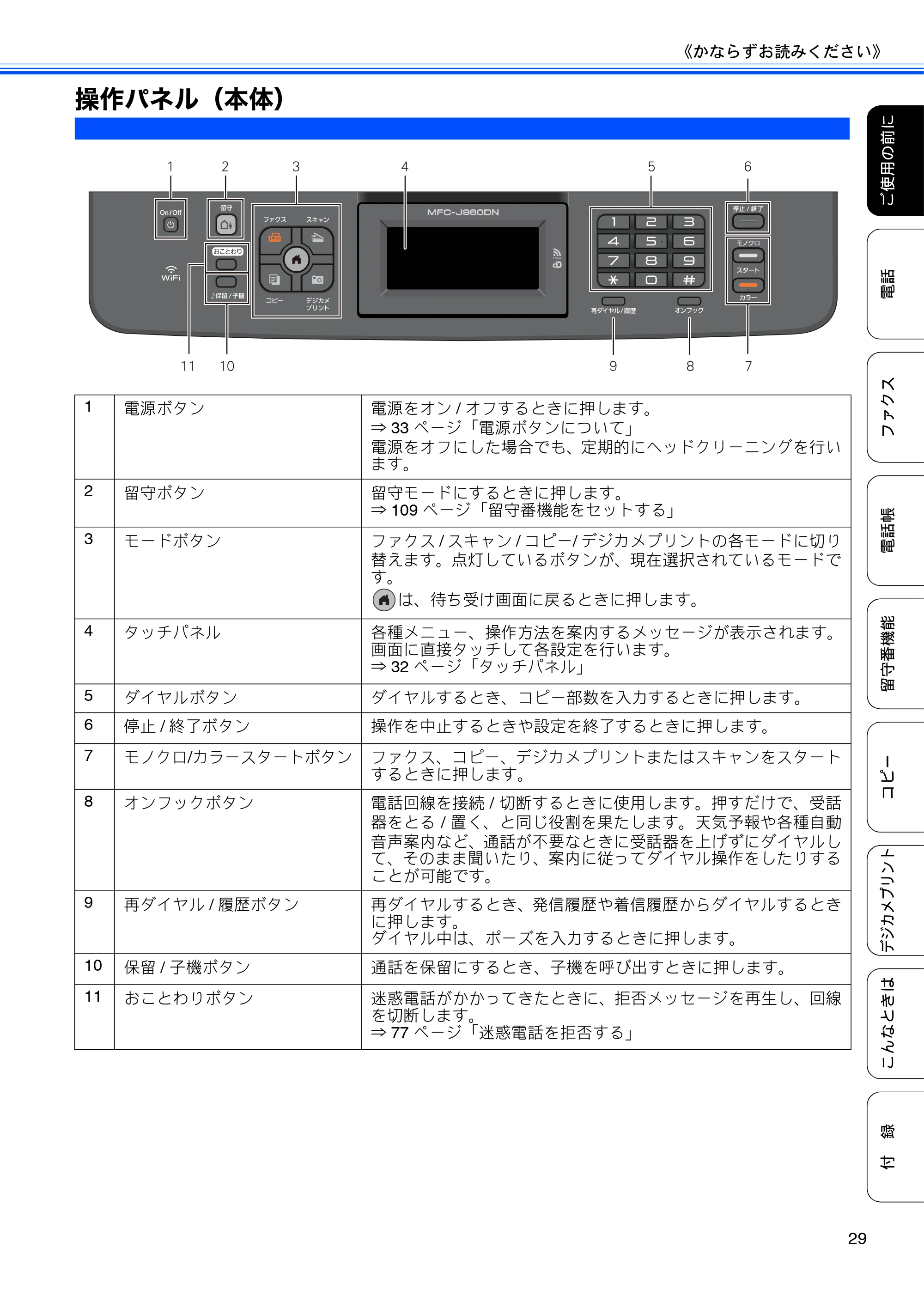 ブラザー MFC-J960DN-B/W, MFC-J960DWN-B/W ユーザーズガイド ～基本編～ — 操作パネル（本体） — 原本ページ — 31ページ