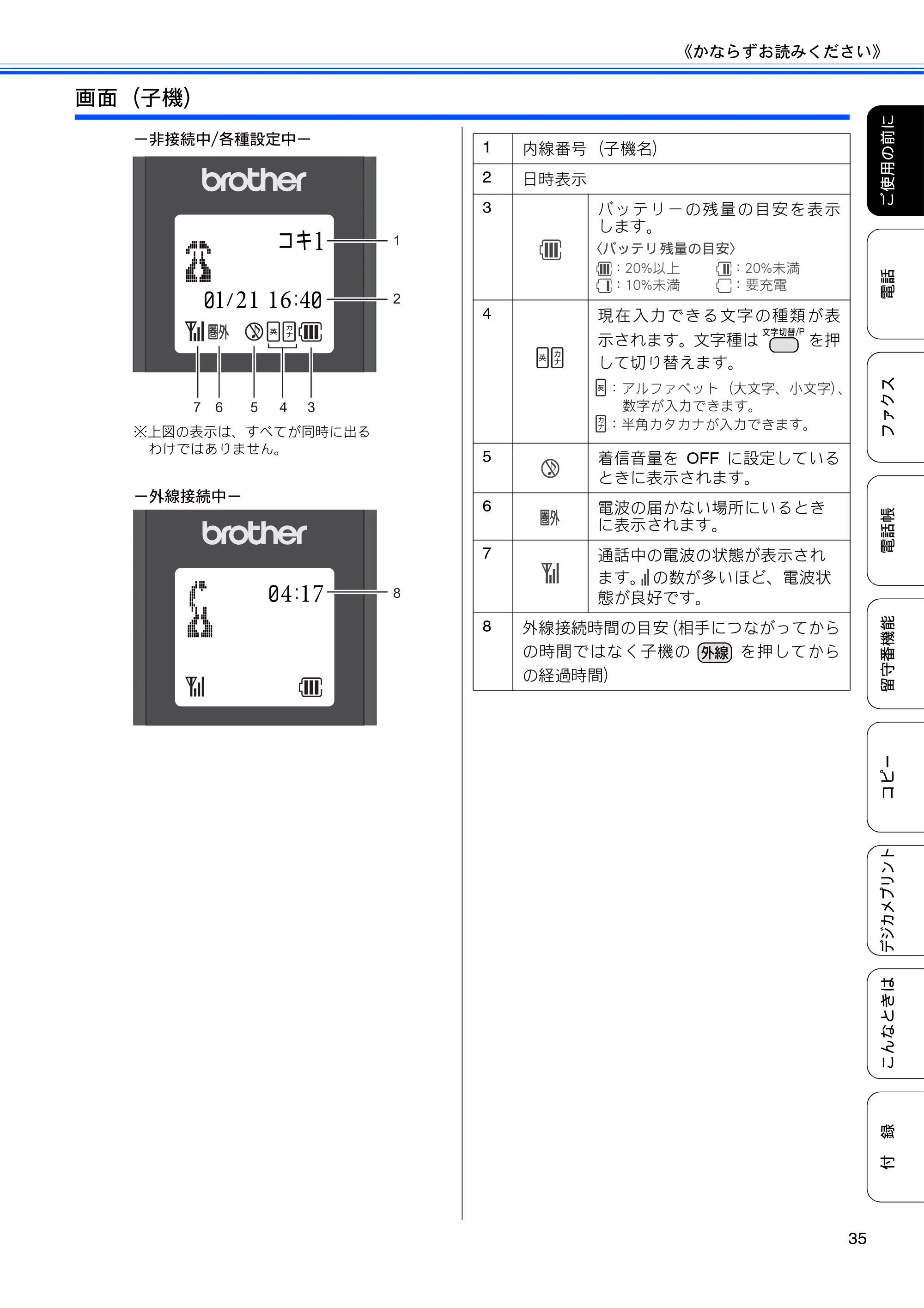 ブラザー MFC-J960DN-B/W, MFC-J960DWN-B/W ユーザーズガイド ～基本編～ — 原本ページ — 37ページ