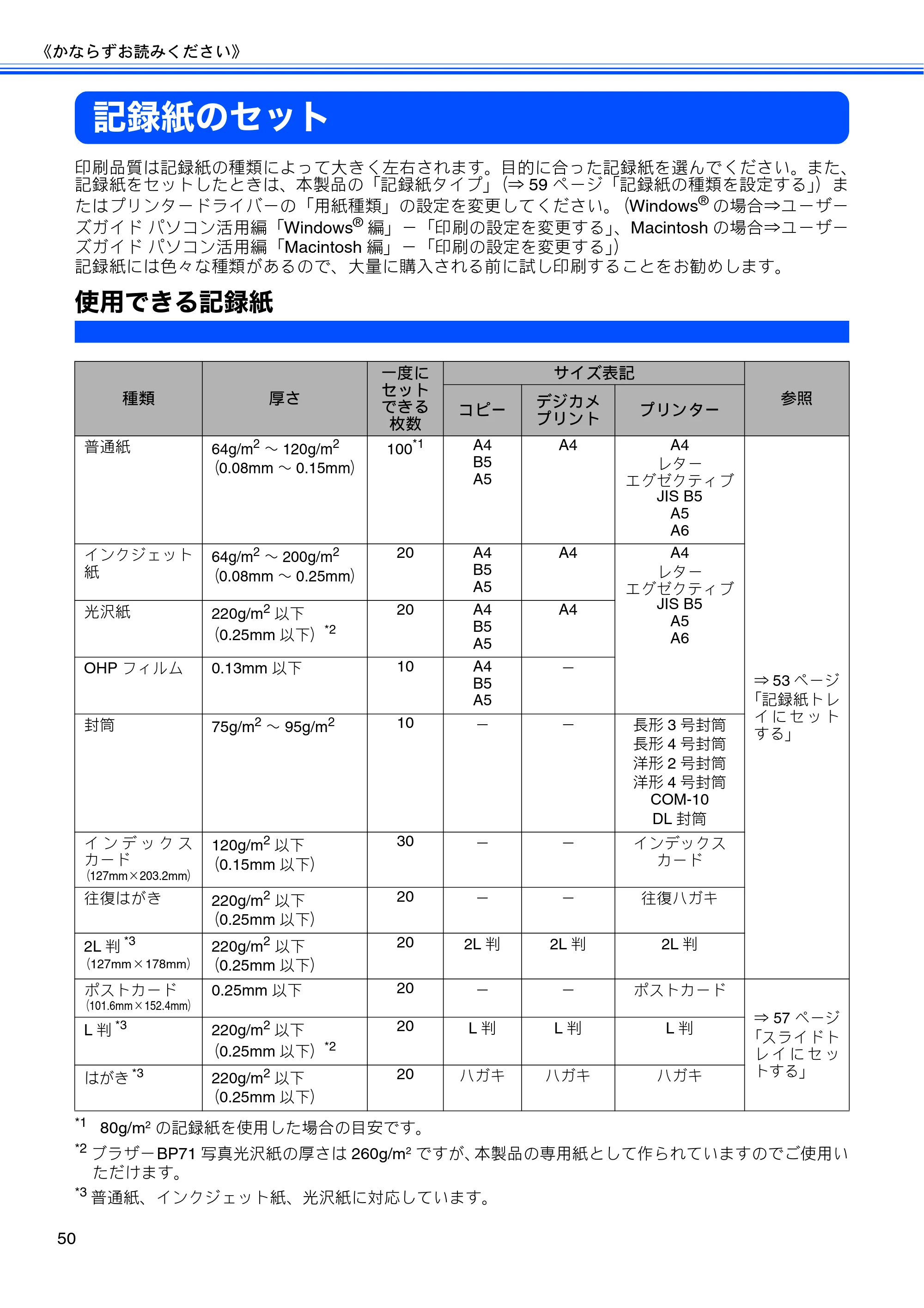 ブラザー MFC-J960DN-B/W, MFC-J960DWN-B/W ユーザーズガイド ～基本編～ — 記録紙のセット — 原本ページ — 52ページ
