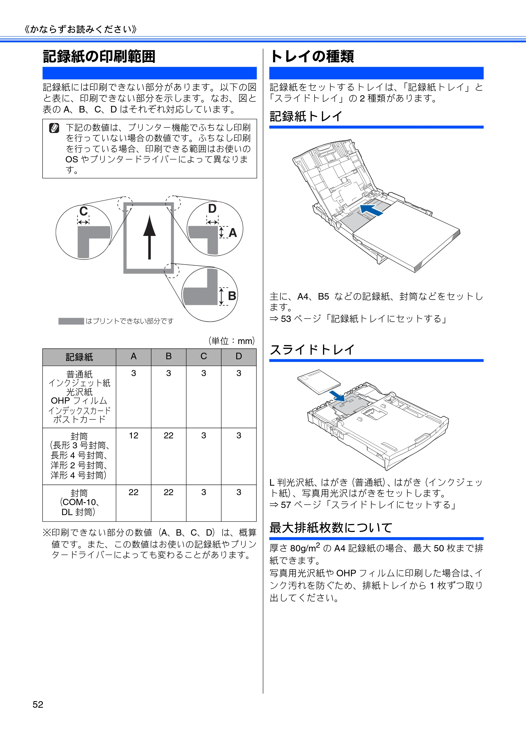 ブラザー MFC-J960DN-B/W, MFC-J960DWN-B/W ユーザーズガイド ～基本編～ — 記録紙の印刷範囲 — 原本ページ — 54ページ