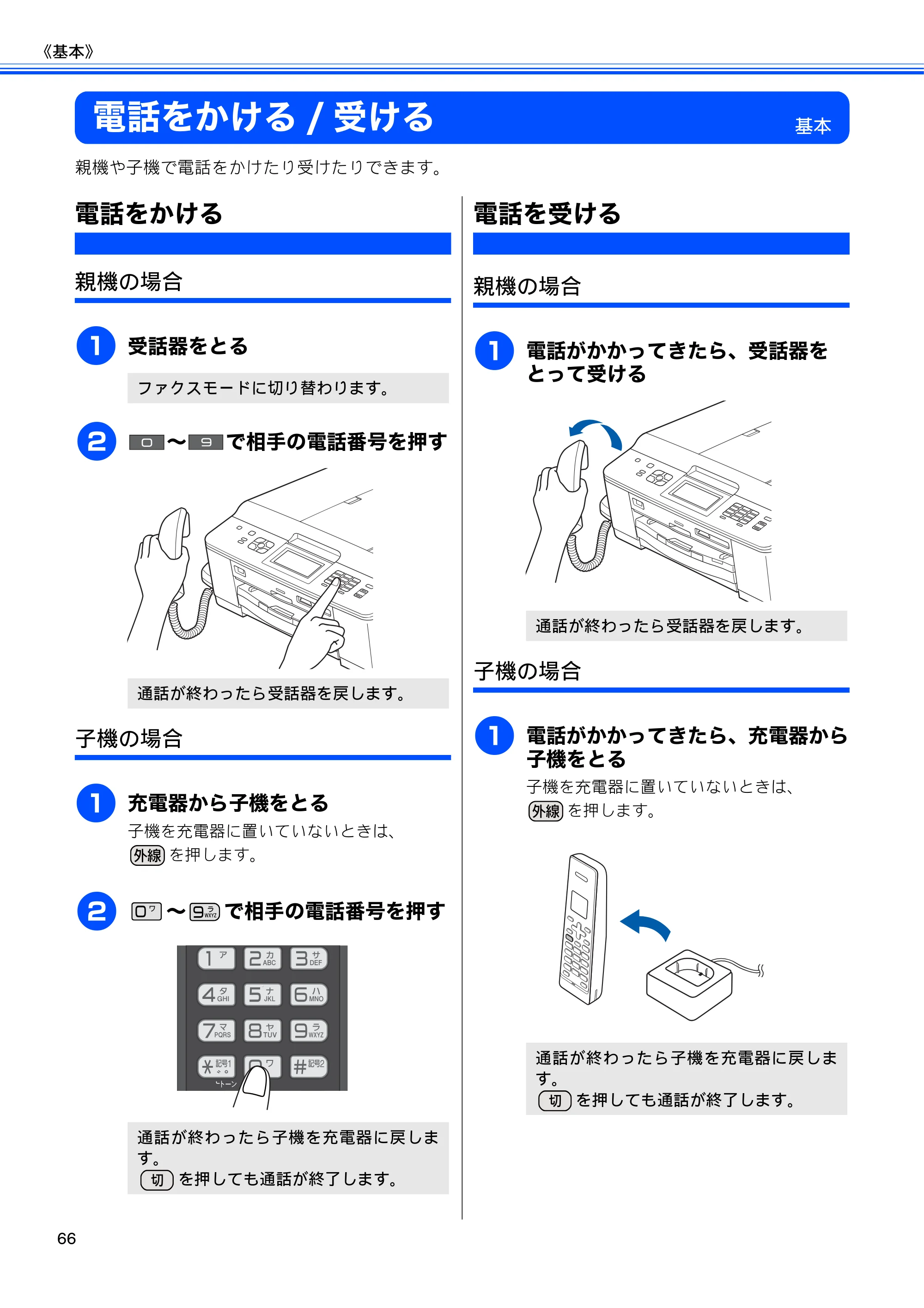 ブラザー MFC-J960DN-B/W, MFC-J960DWN-B/W ユーザーズガイド ～基本編～ — 電話をかける/受ける — 原本ページ — 68ページ