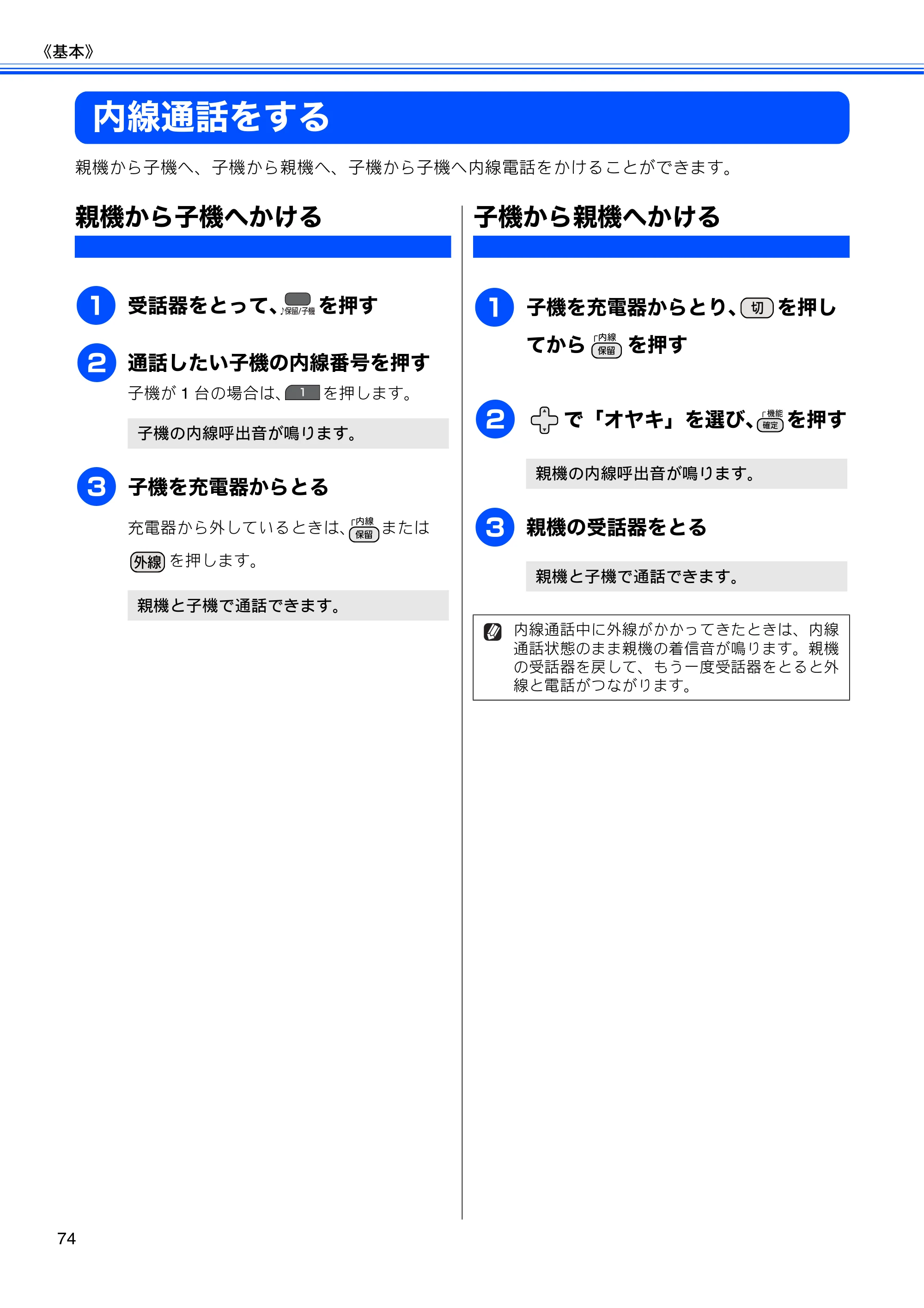 ブラザー MFC-J960DN-B/W, MFC-J960DWN-B/W ユーザーズガイド ～基本編～ — 内線通話をする — 原本ページ — 76ページ