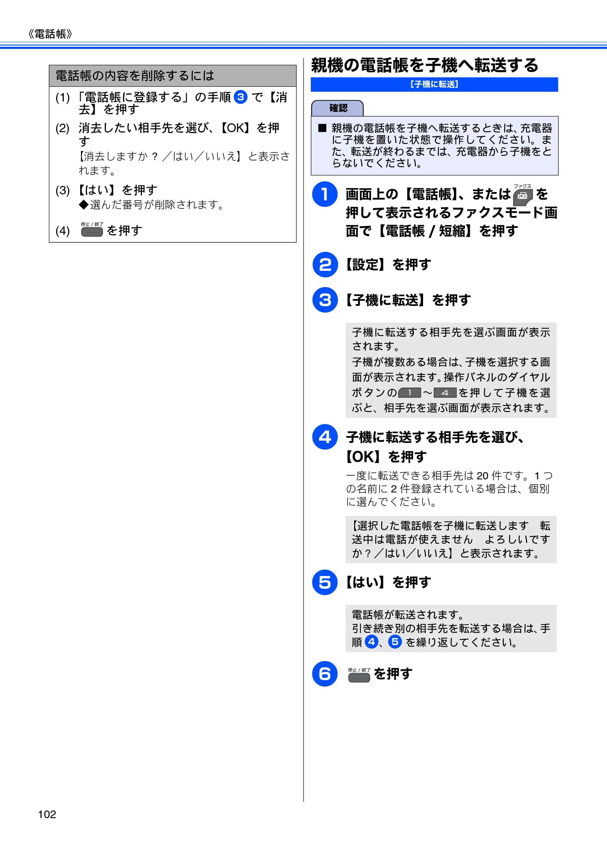 ブラザー MFC-J960DN-B/W, MFC-J960DWN-B/W ユーザーズガイド ～基本編～ — 親機の電話帳を子機へ転送する — 原本ページ — 104ページ