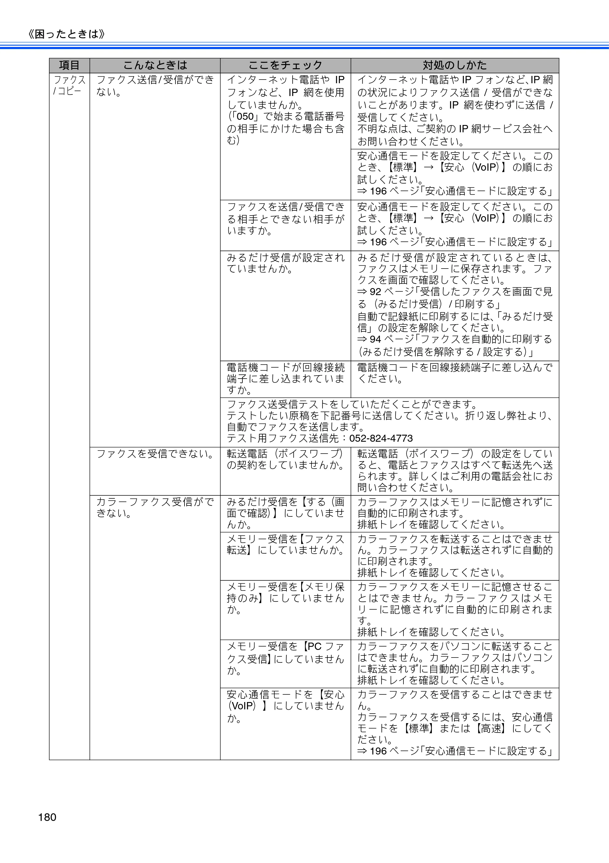 ブラザー MFC-J960DN-B/W, MFC-J960DWN-B/W ユーザーズガイド ～基本編～ — 原本ページ — 182ページ