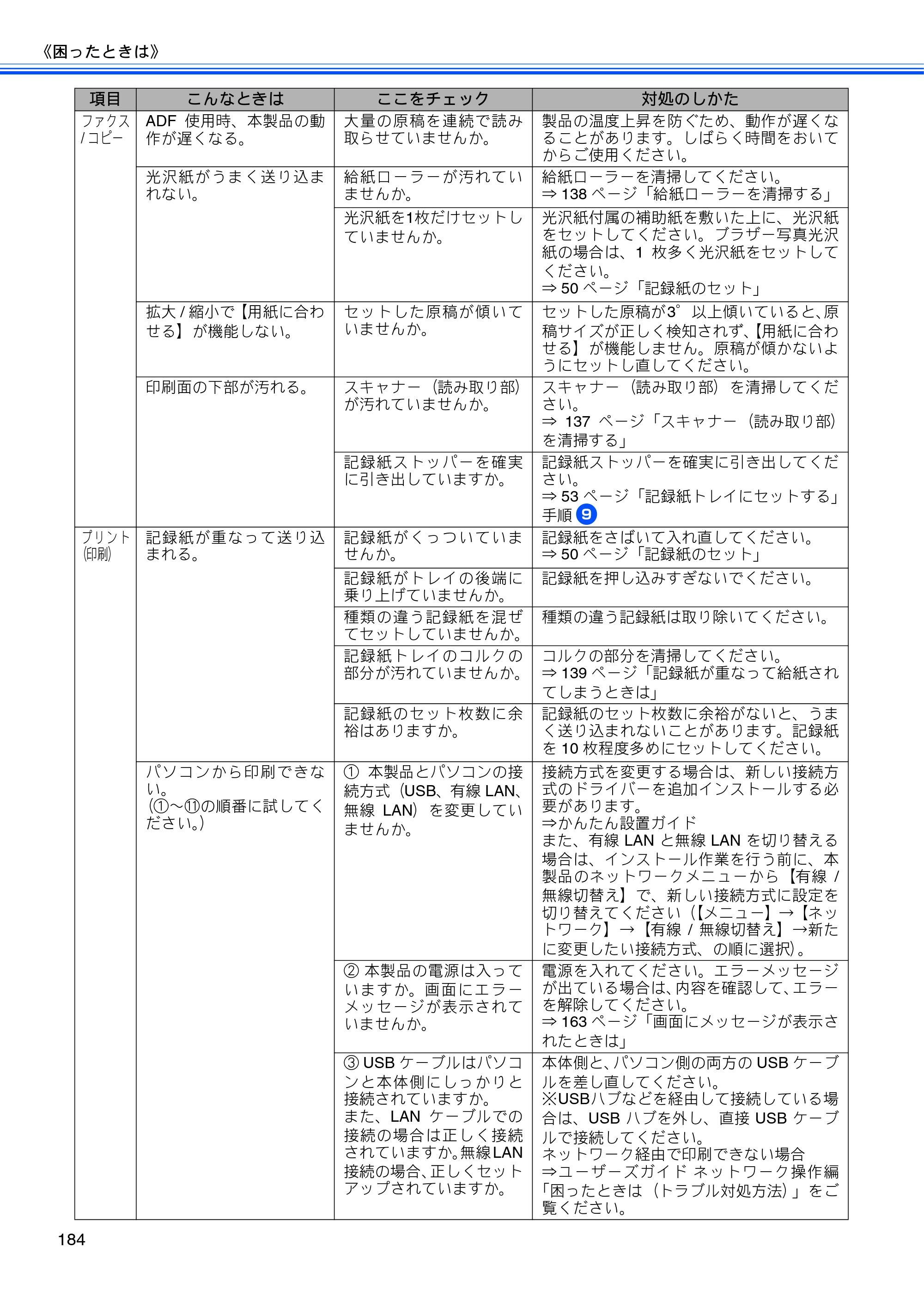 ブラザー MFC-J960DN-B/W, MFC-J960DWN-B/W ユーザーズガイド ～基本編～ — 原本ページ — 186ページ