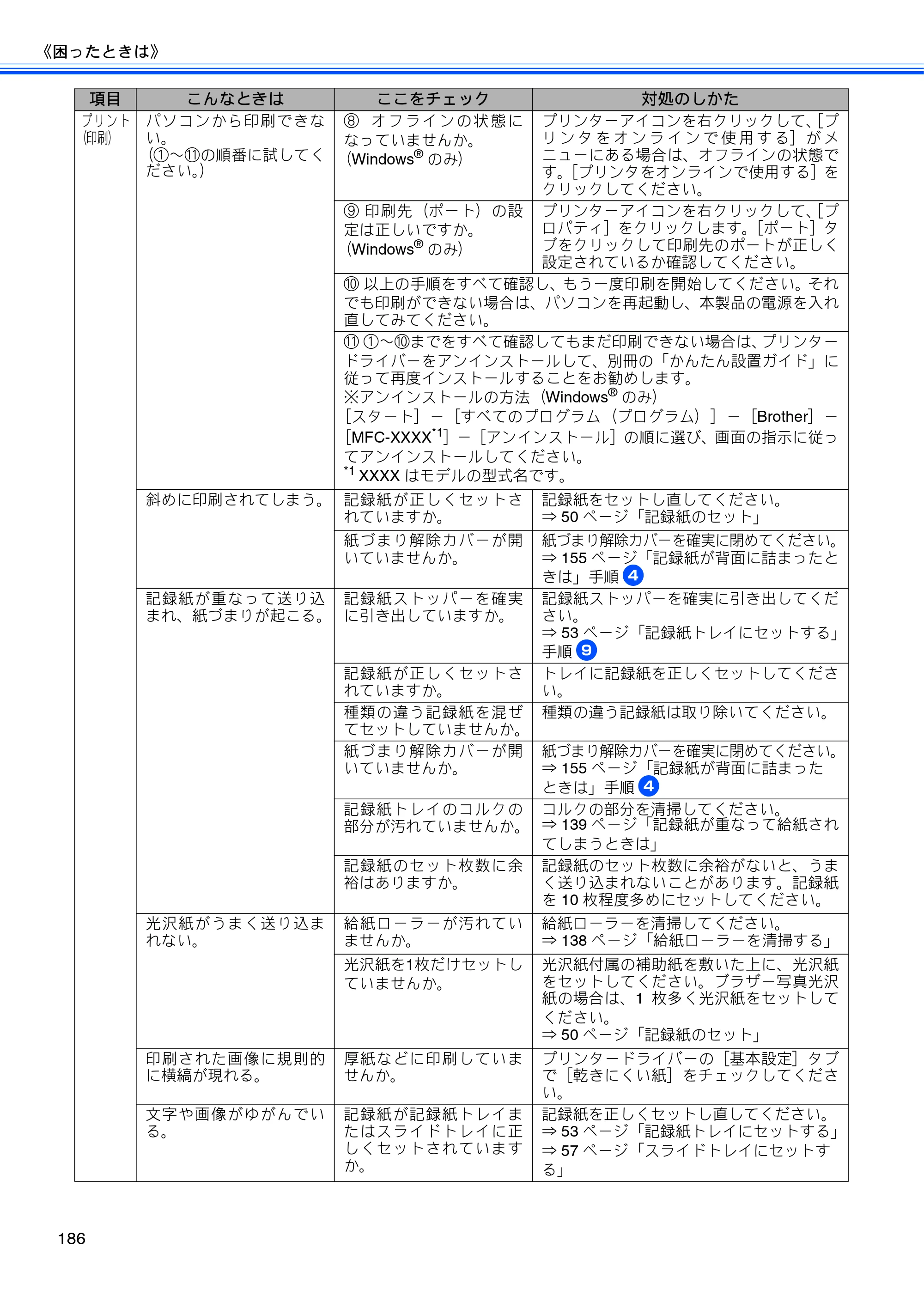 ブラザー MFC-J960DN-B/W, MFC-J960DWN-B/W ユーザーズガイド ～基本編～ — 原本ページ — 188ページ