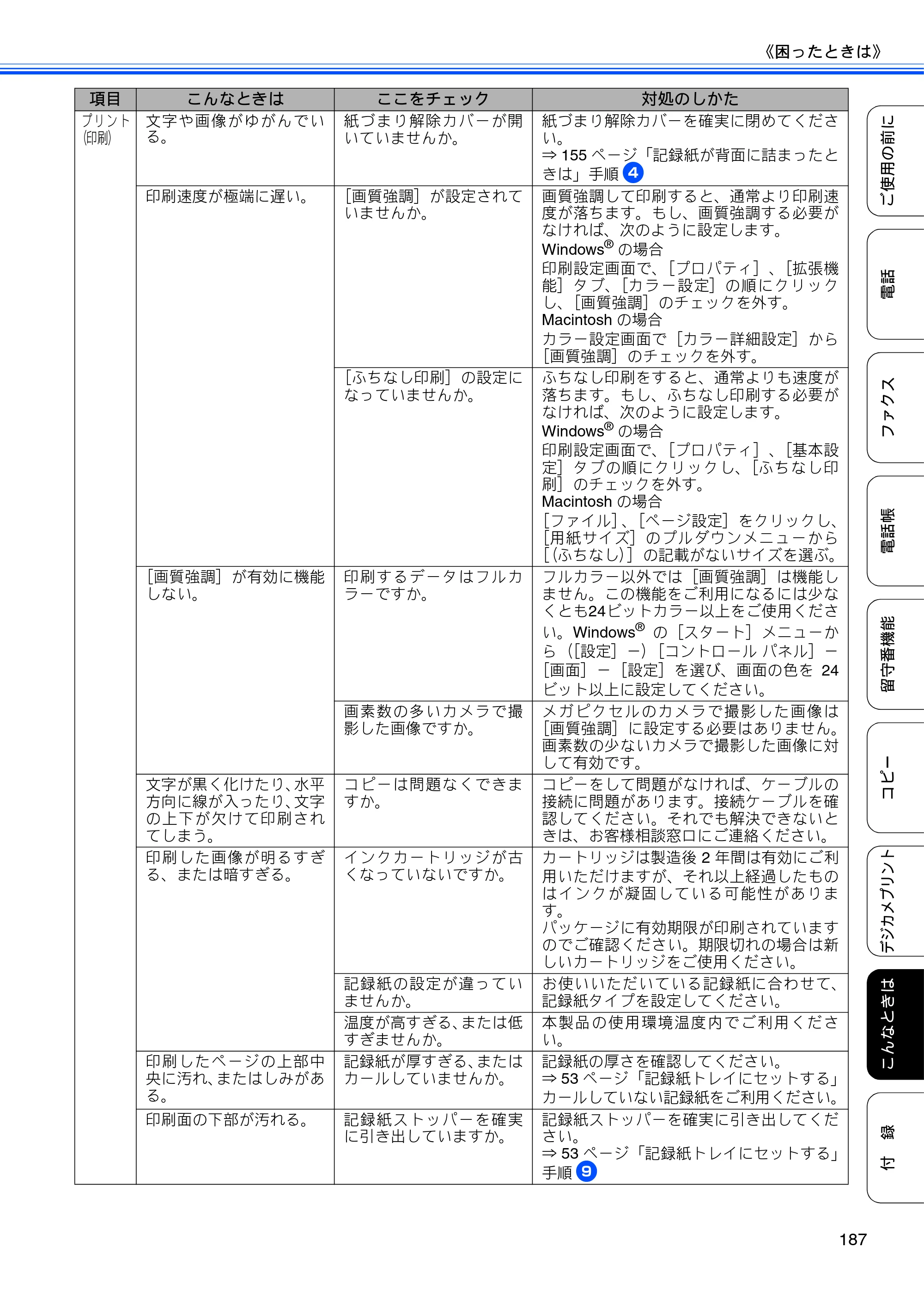 ブラザー MFC-J960DN-B/W, MFC-J960DWN-B/W ユーザーズガイド ～基本編～ — 原本ページ — 189ページ